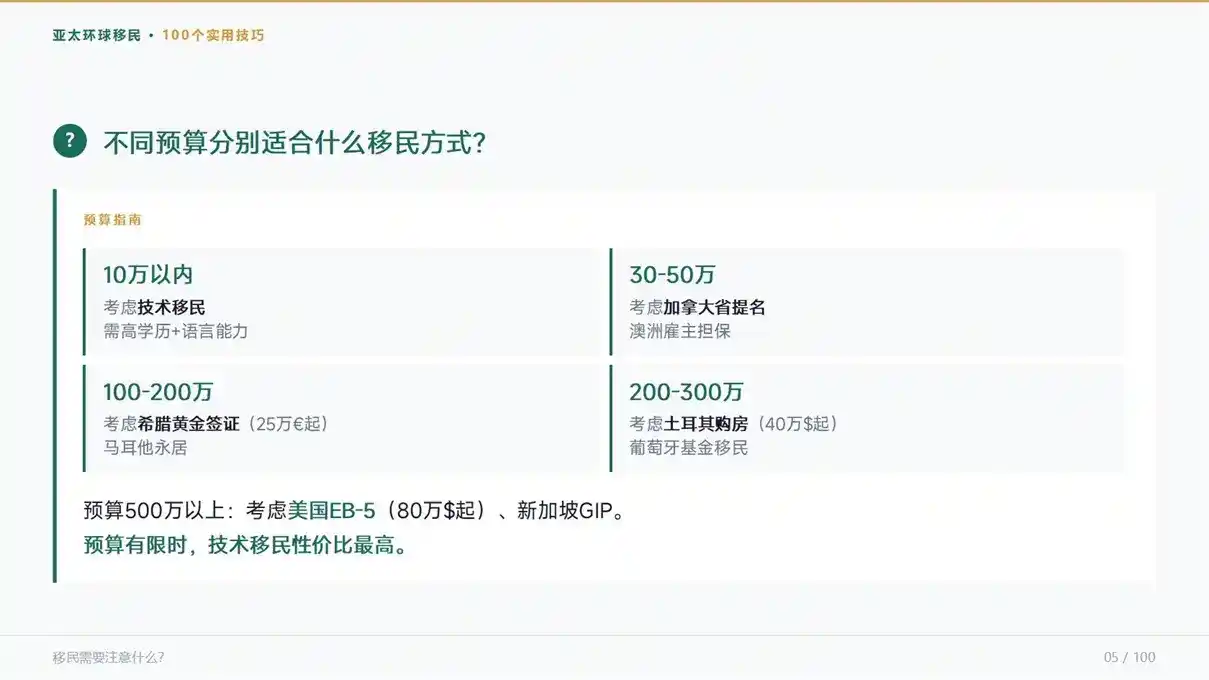 都是欧盟身份，爱尔兰和马耳他，成本居然差了2倍多？