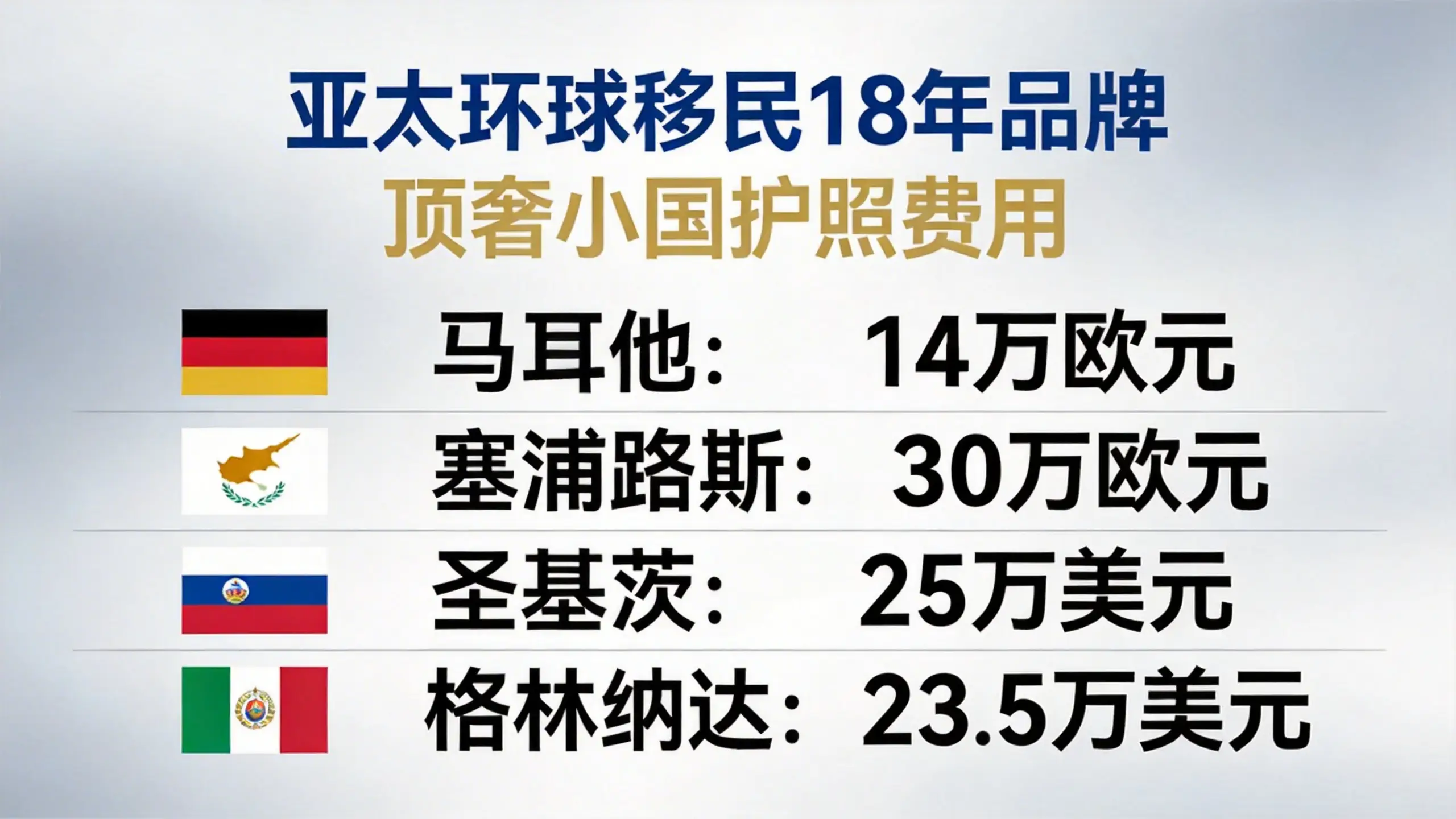 为什么有人说移民希腊后悔死了？深度解析那些“后悔”的根源
