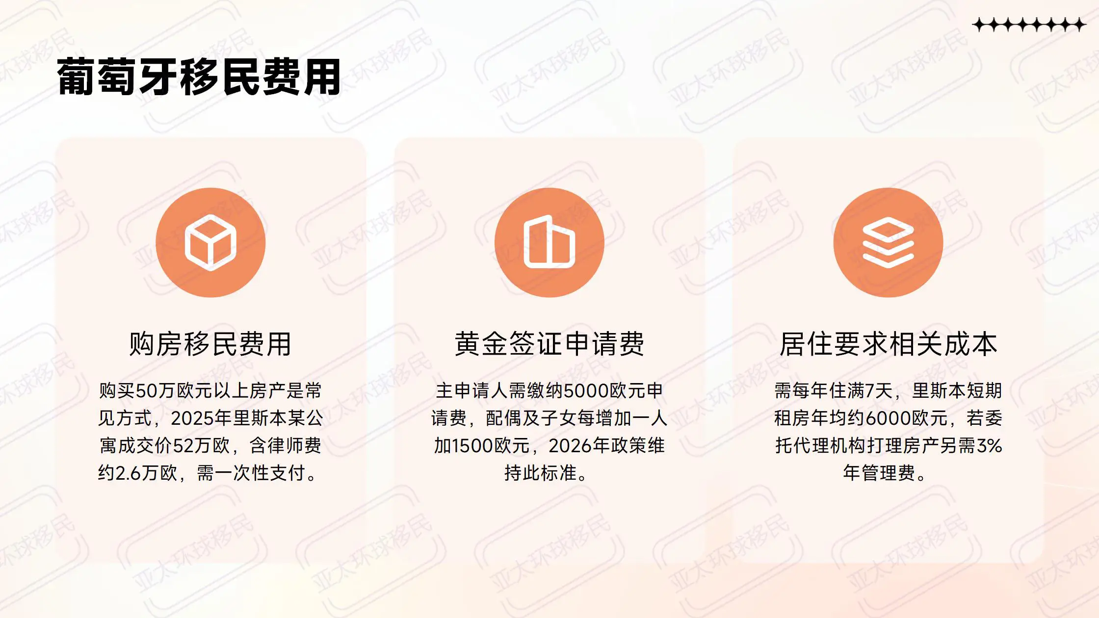 匈牙利移民条件及费用：25万欧元基金或50万欧元购房，8-10个月获居留