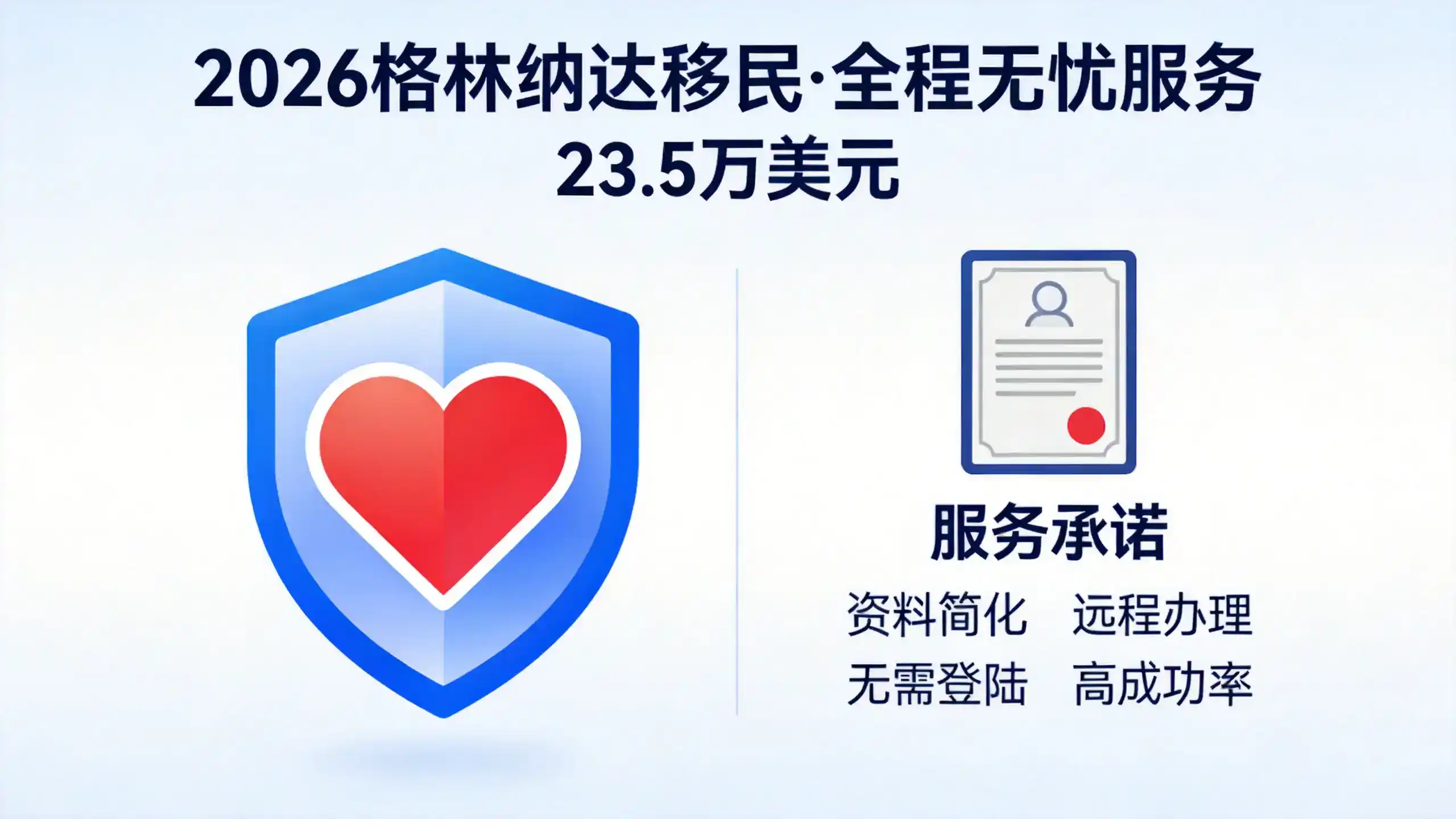 格林纳达移民售后支持银行开户与续签服务