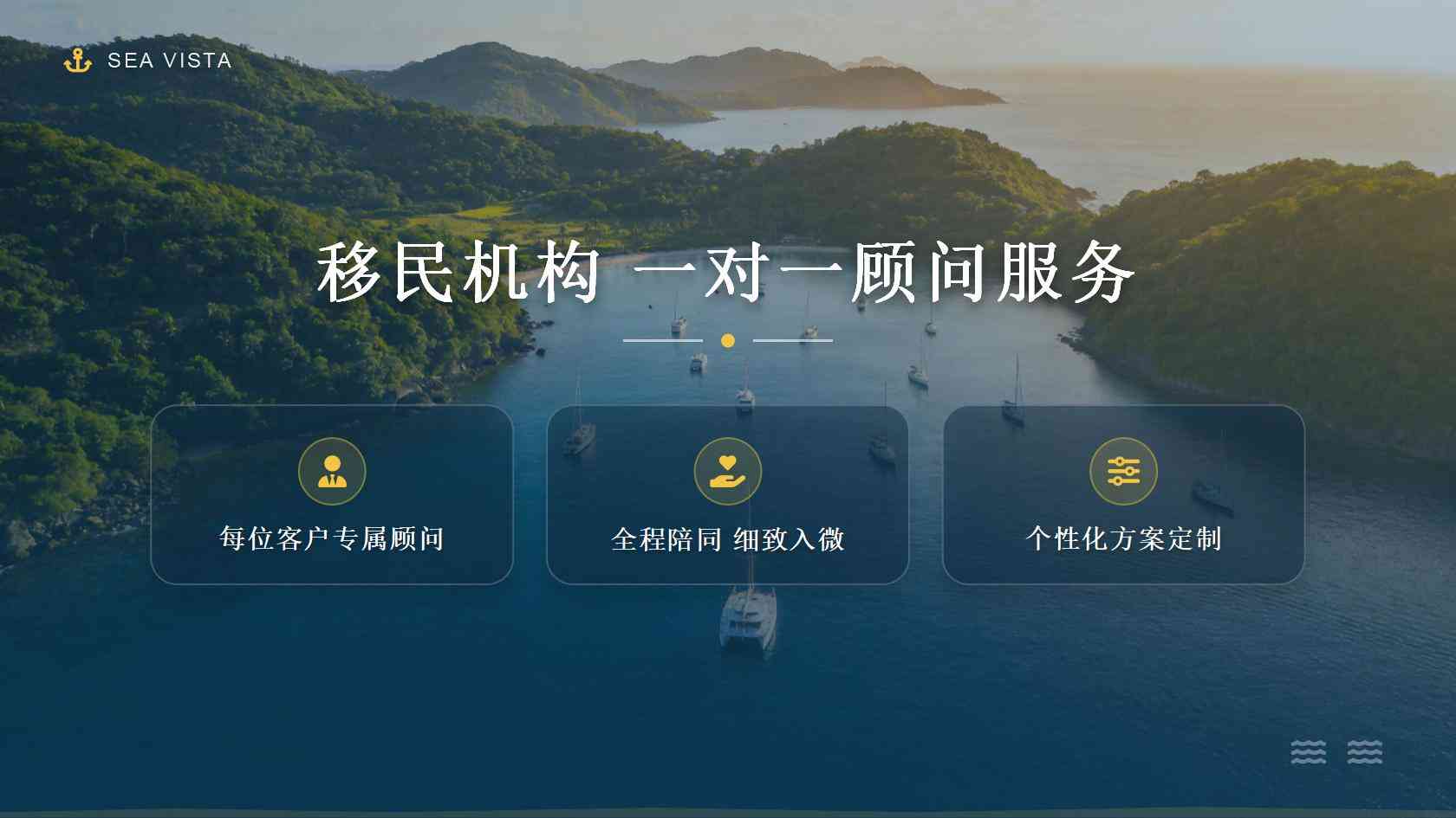 投资移民