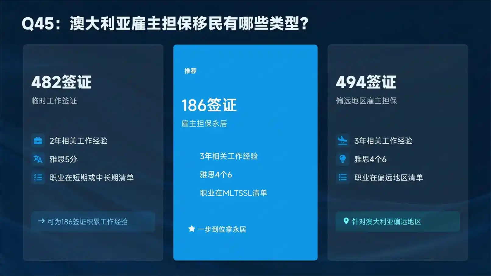 葡萄牙医疗体系靠谱吗？免费医疗与报销细则解析