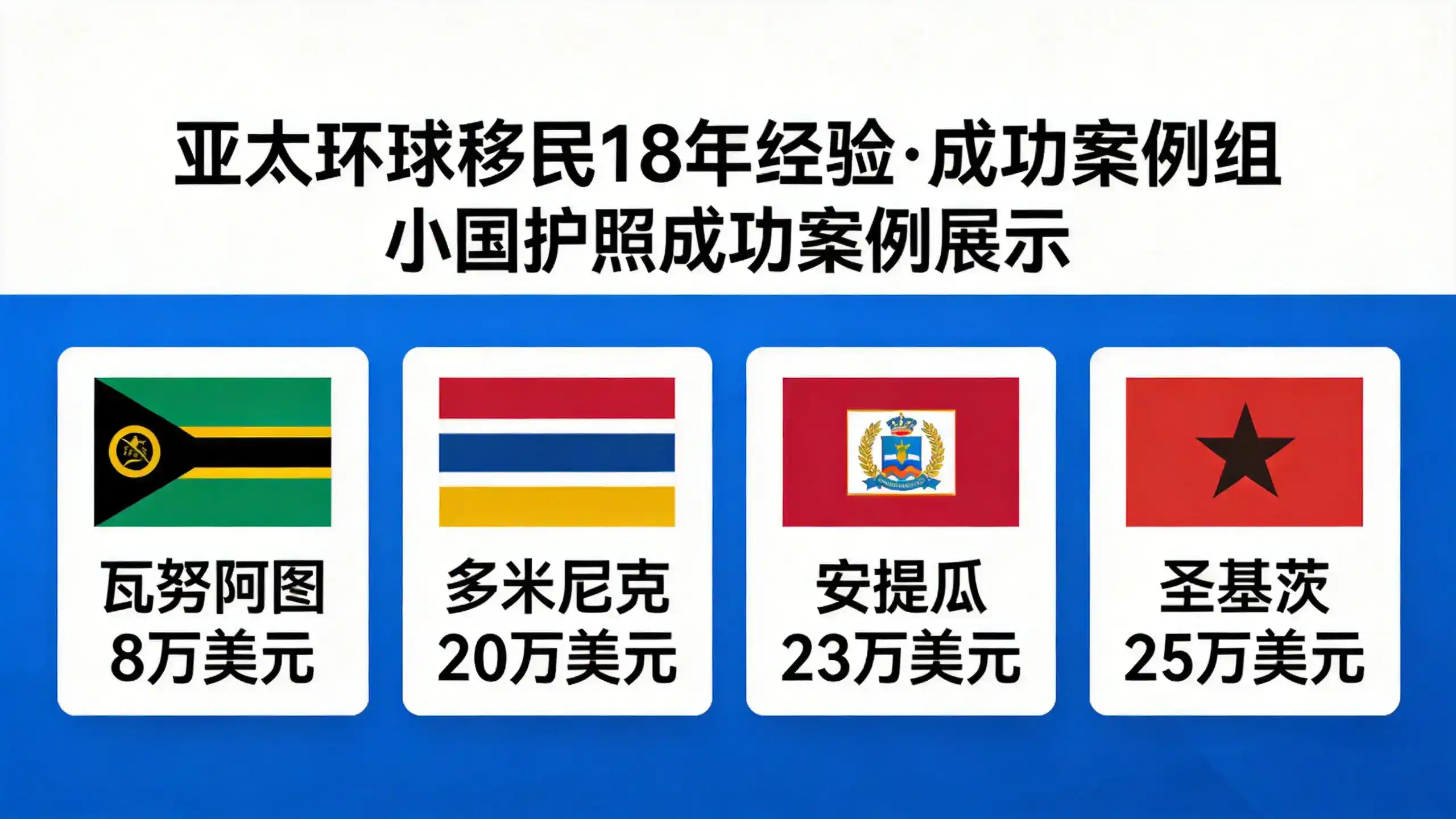 冰岛的交通出行便利吗？公共交通与自驾的成本高吗？外国驾照可使用多久？