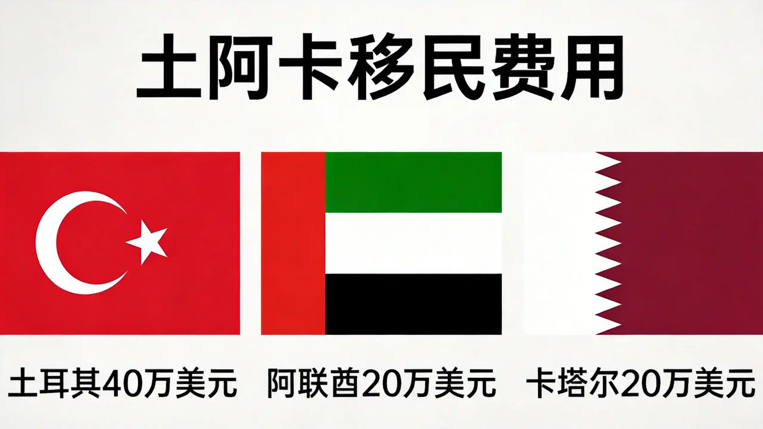 马绍尔移民政策的零税优惠为企业运营提供大幅成本降低