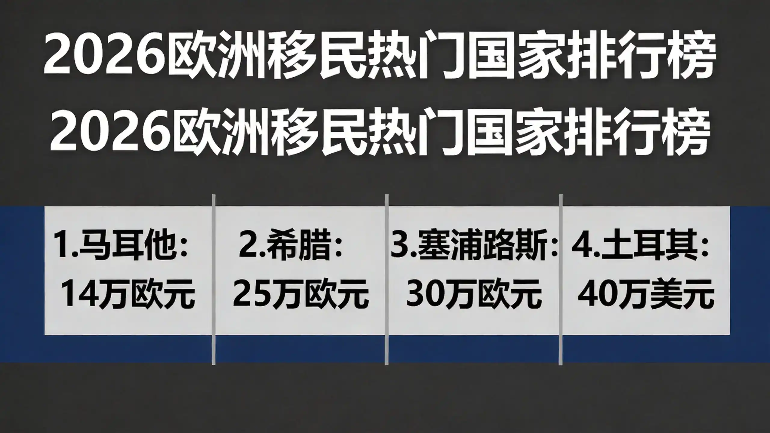 西班牙购房移民，如何借助巴塞罗那房产获得出租收益？