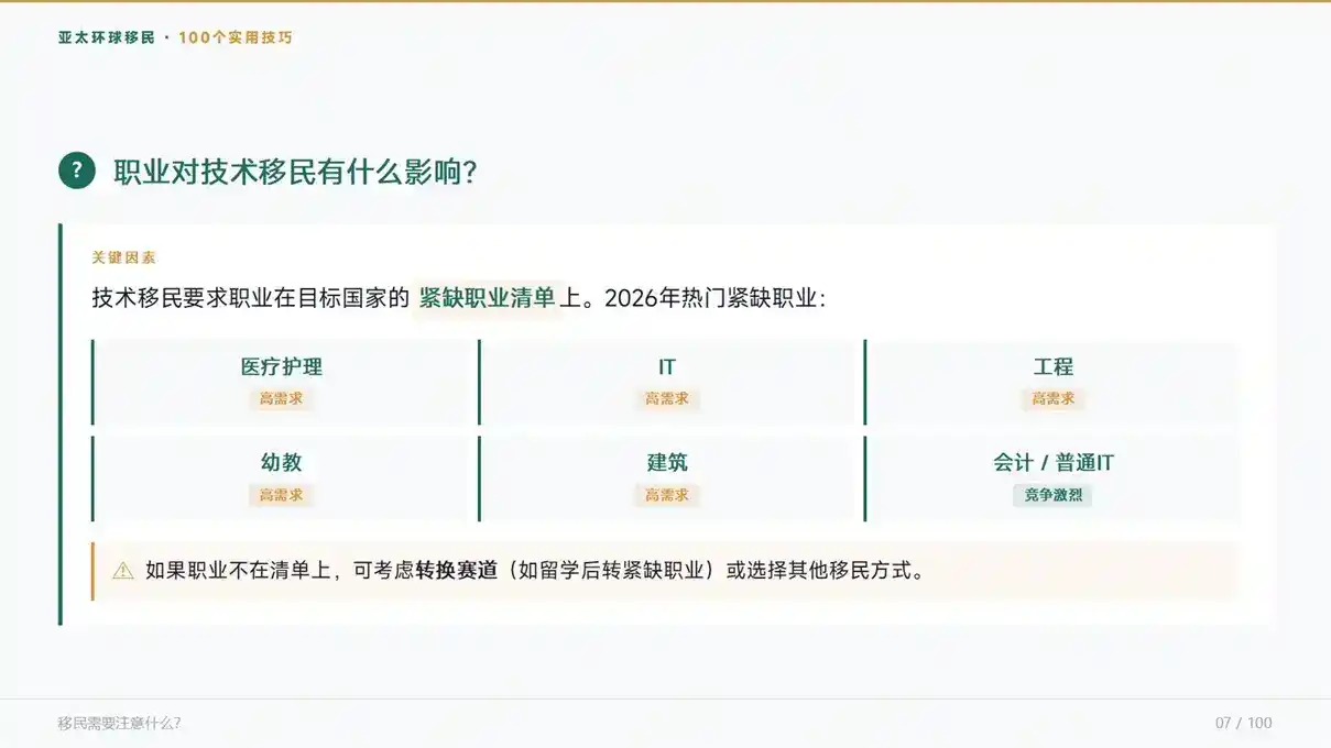 360万土耳其存款，12个月拿大国护照，全球免签120+国