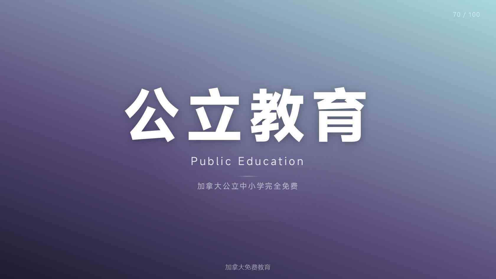 加拿大移民有哪些