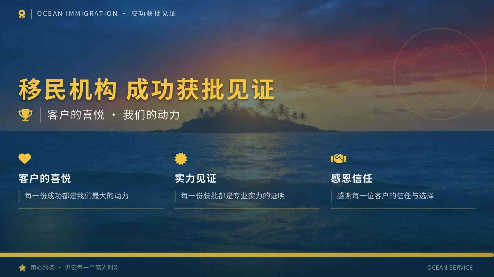 雇佣、经营或居住条件变化后，爱尔兰移民身份还能否持续