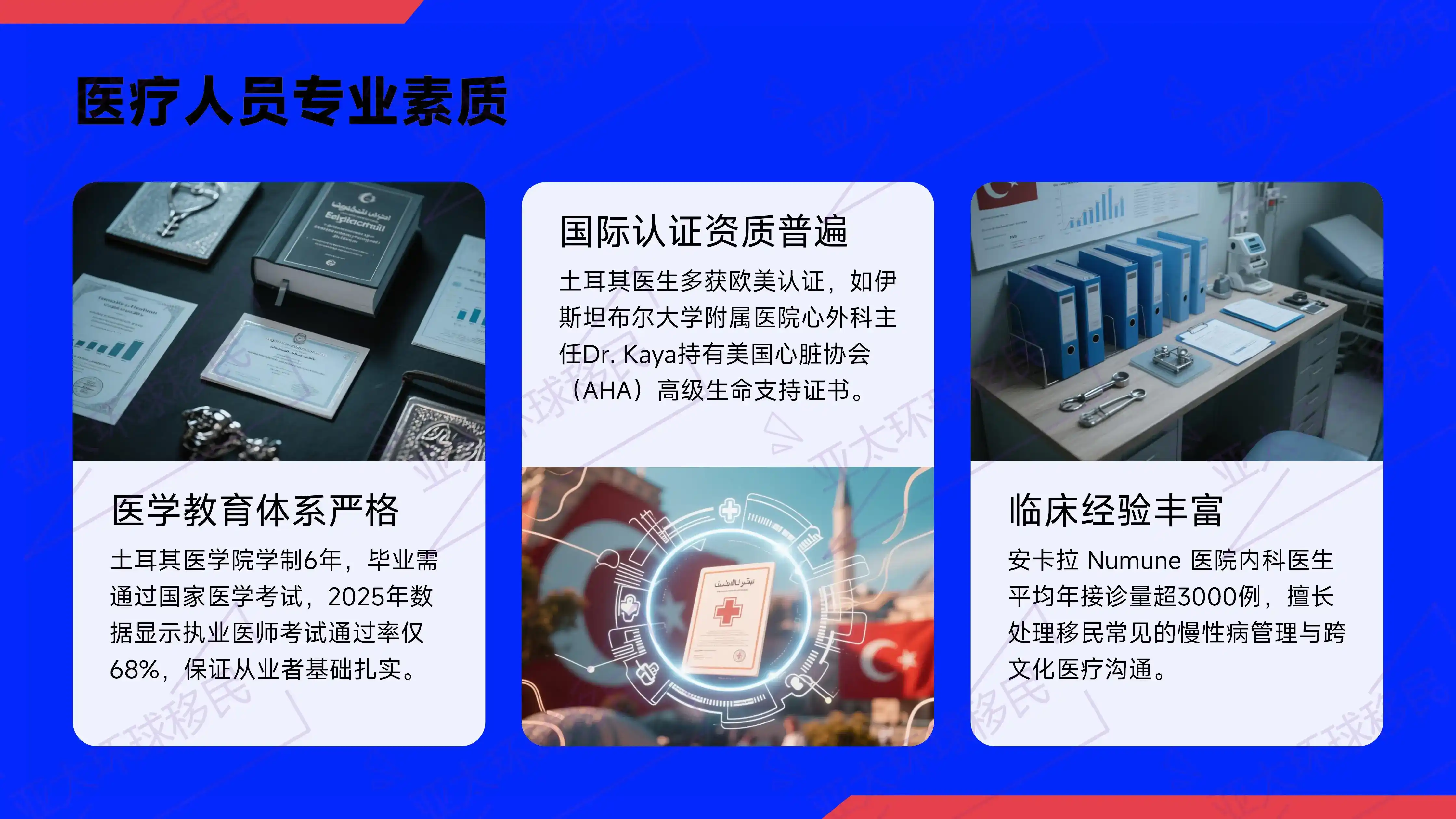 2026土耳其存款移民的护照有效期多久？到期如何更换？