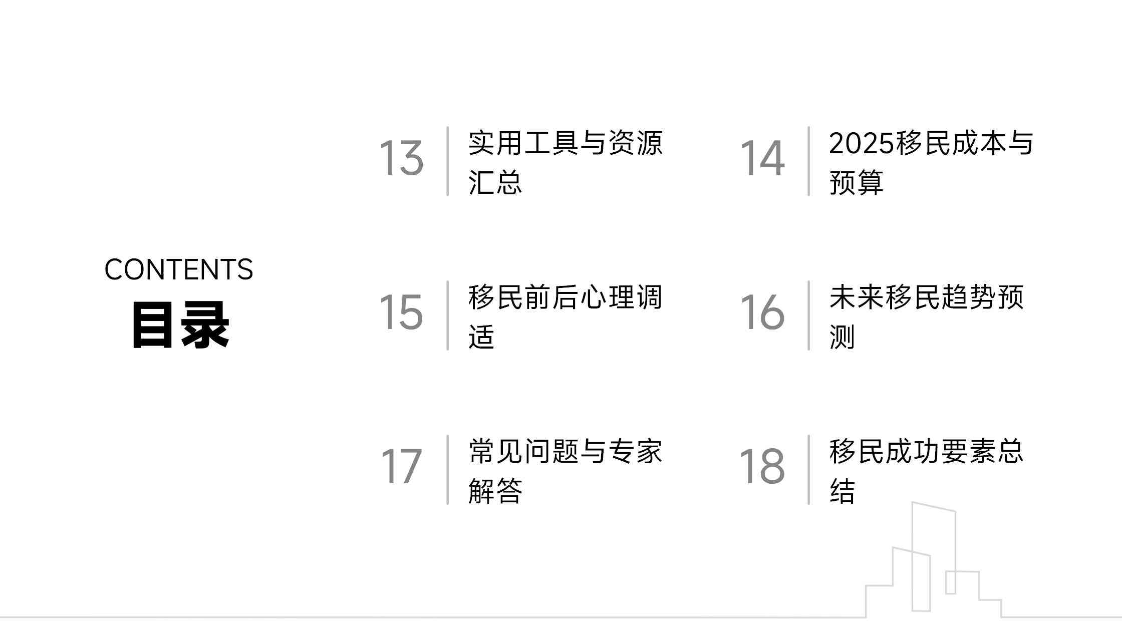 移民
