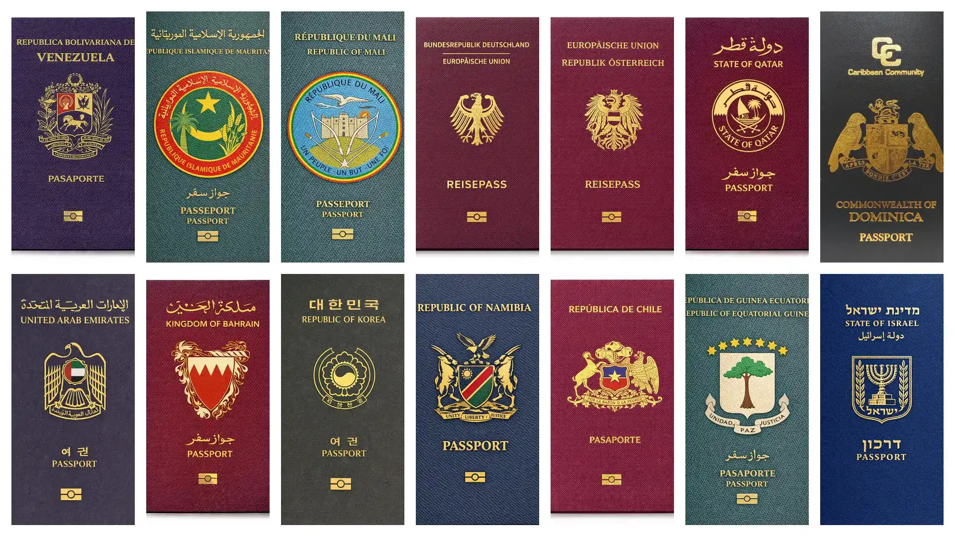 瑙鲁捐款移民后期费用有哪些？护照续签成本