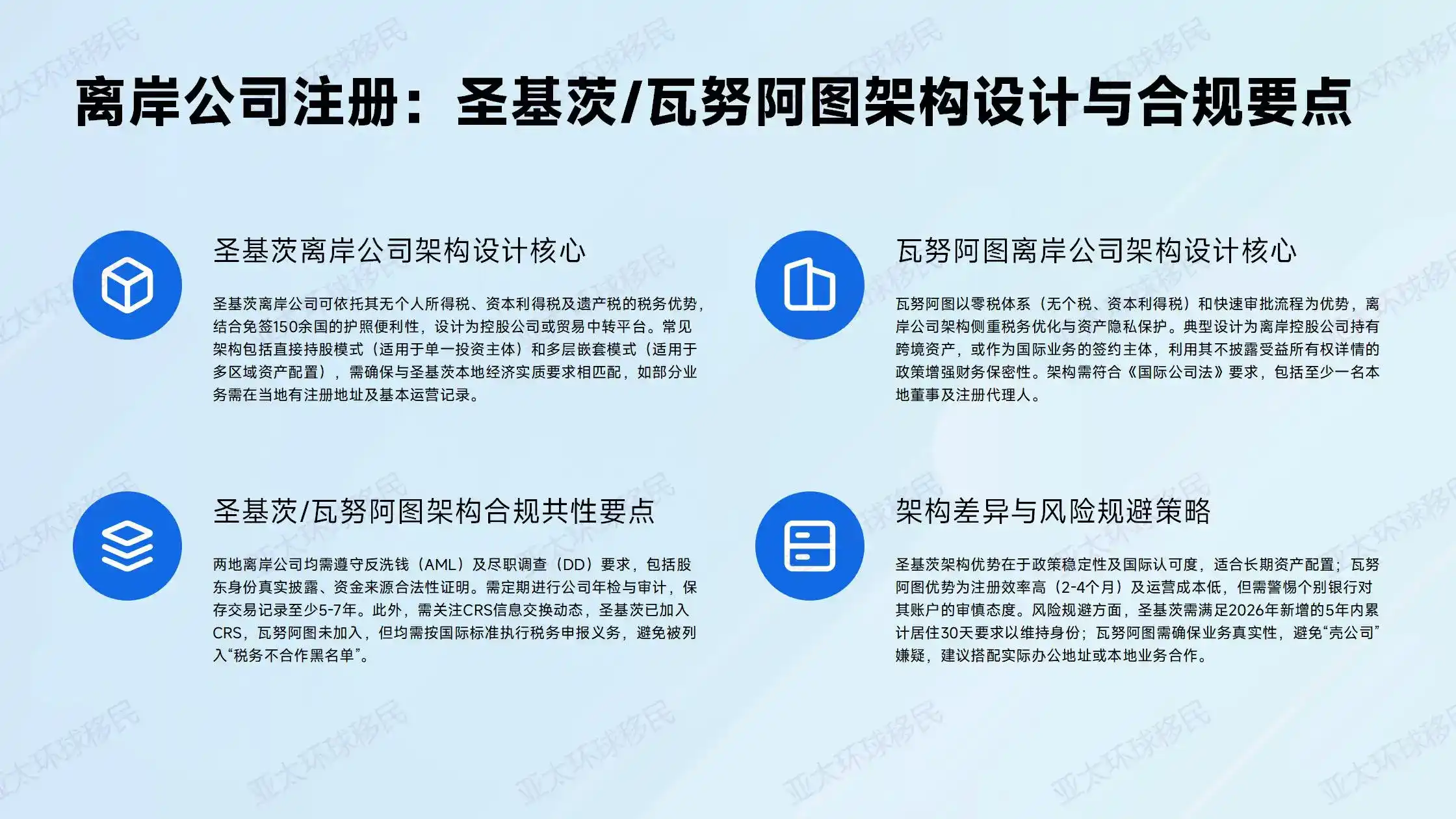 新西兰移民的条件