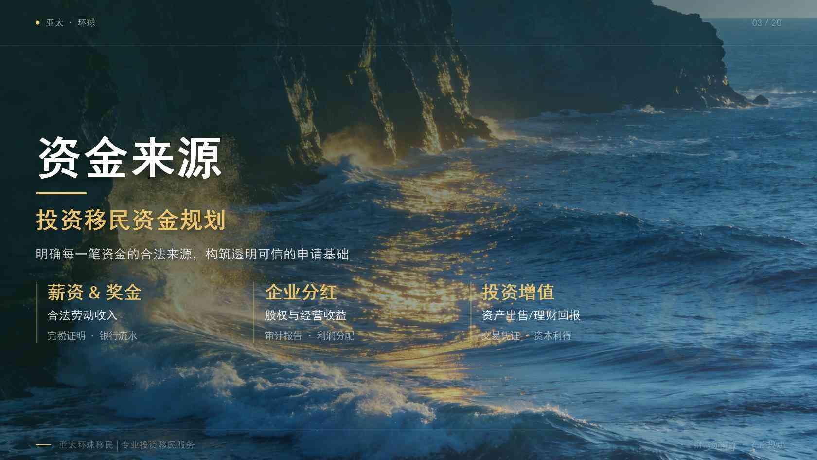 企业家移民