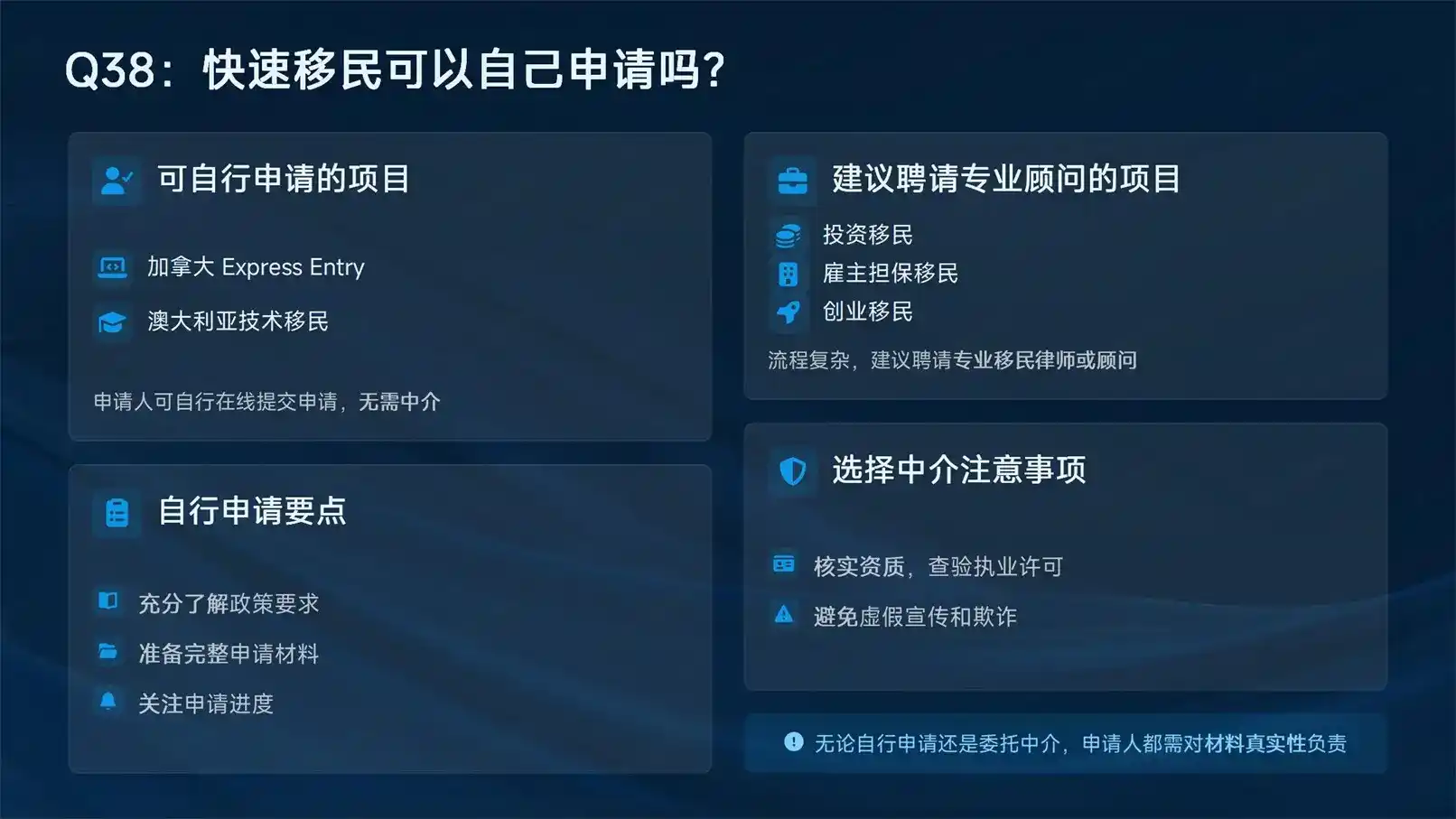 瓦努阿图移民中介
