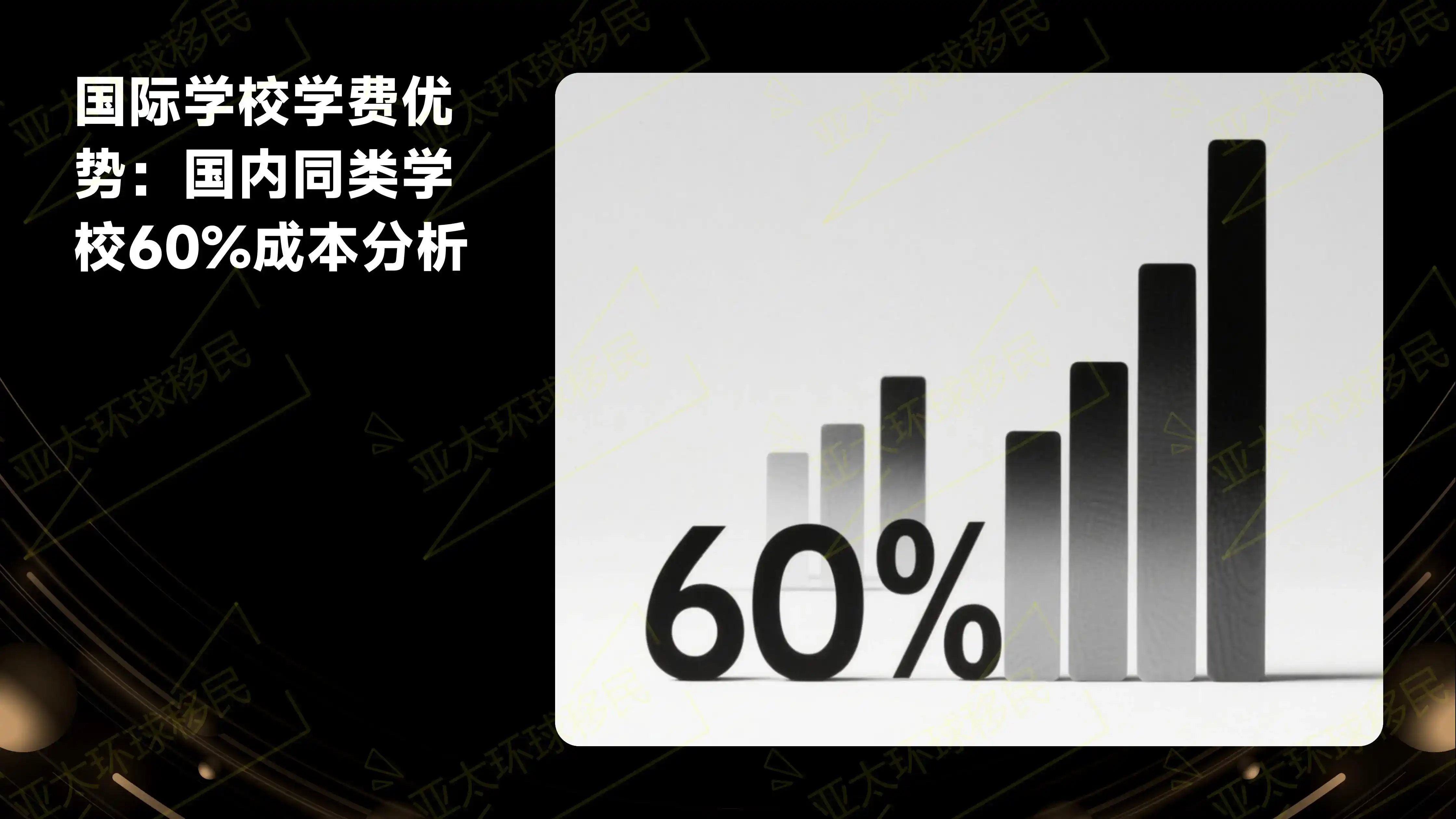 2026土耳其购房移民政策细节，多套房产累计达标