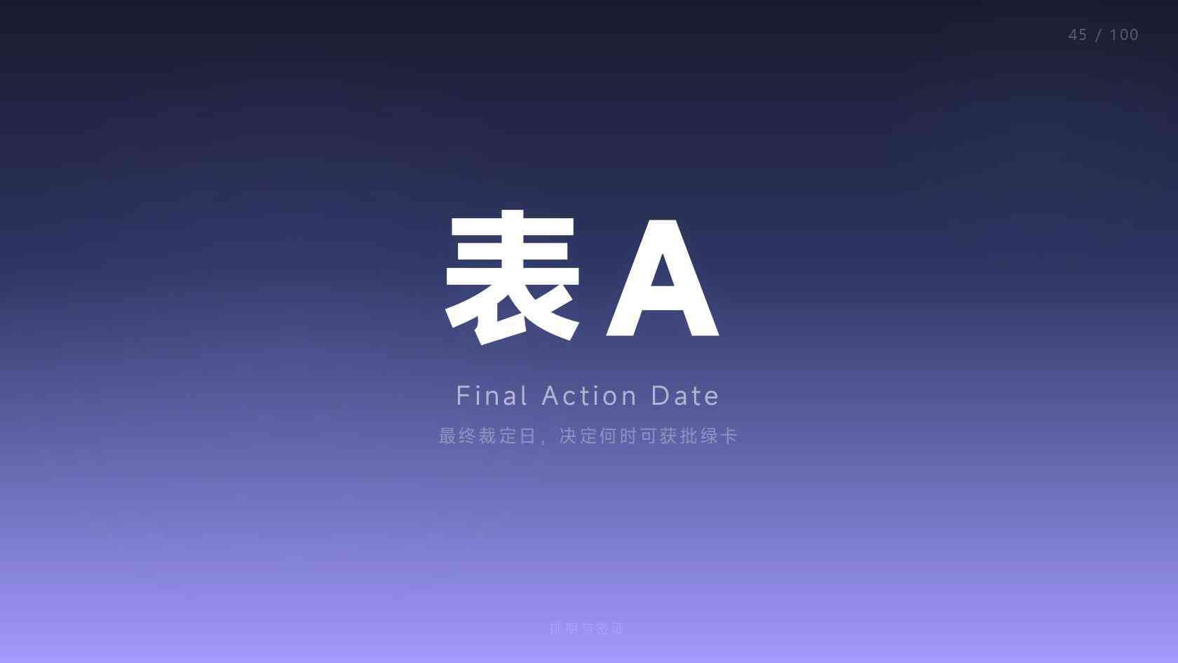 美国白卡面谈会问什么_2026社工问询要点与回答准备