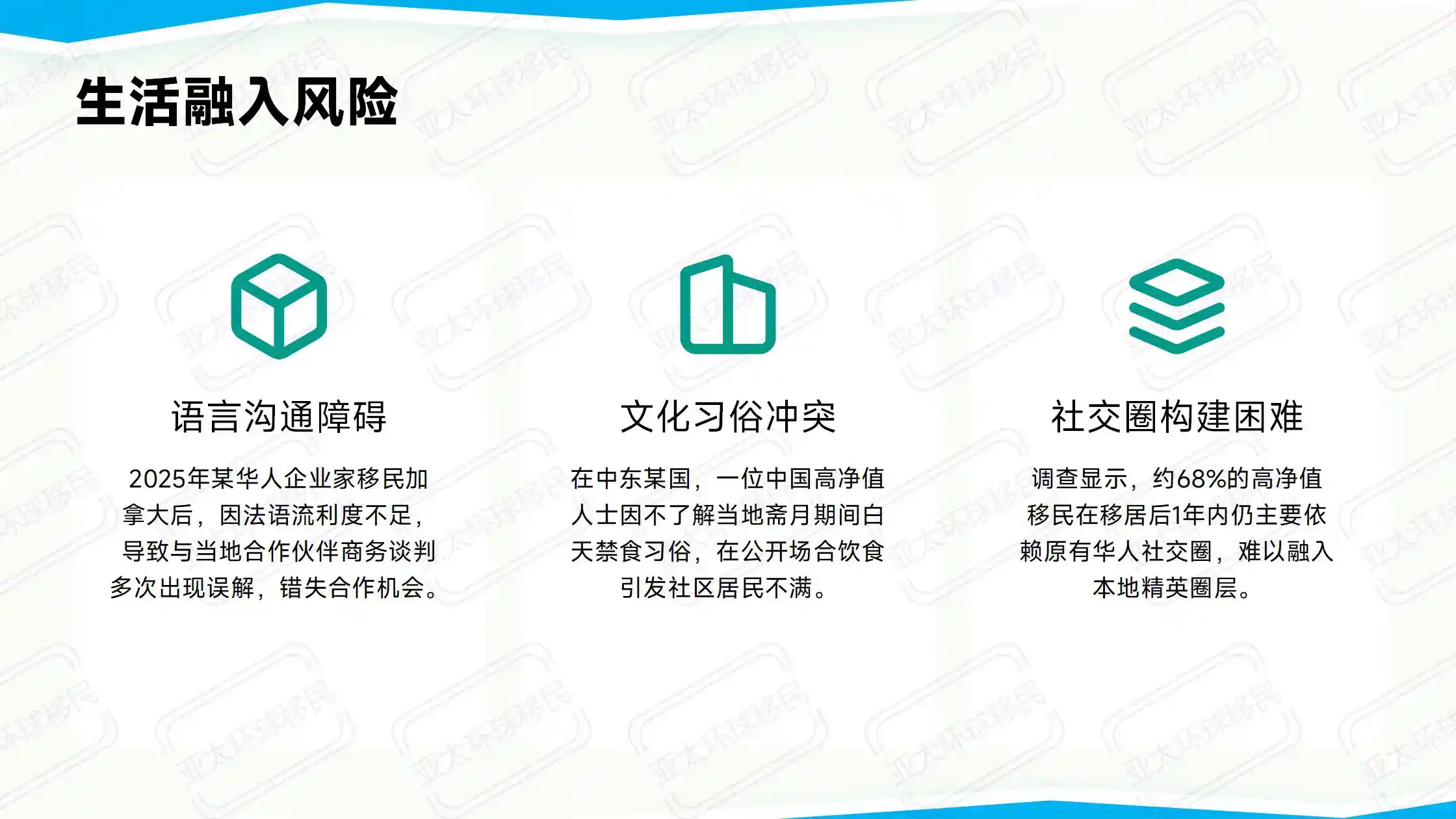 葡萄牙基金移民50万欧，每年只需住7天，欧盟身份轻松拿