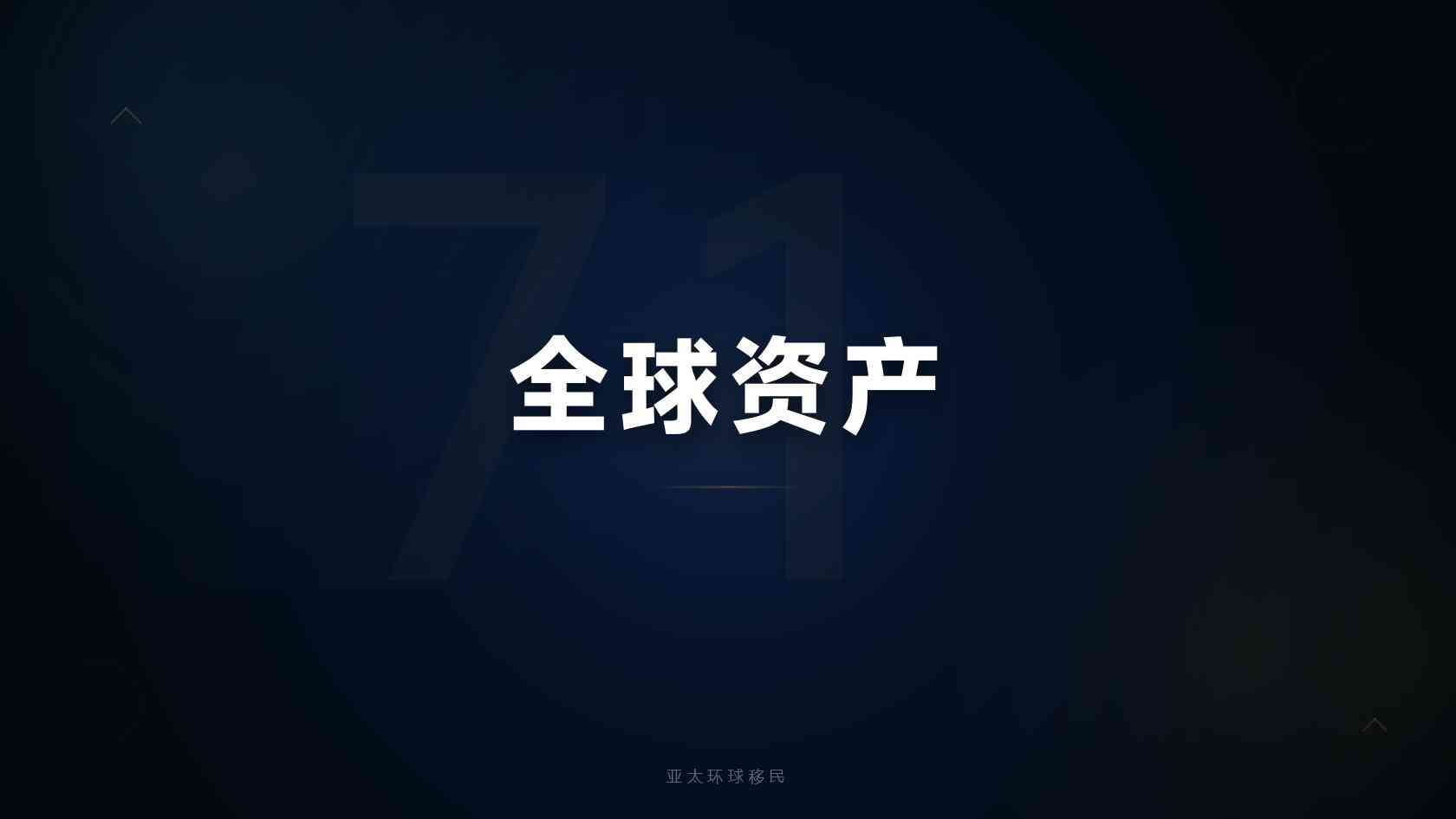 投资移民