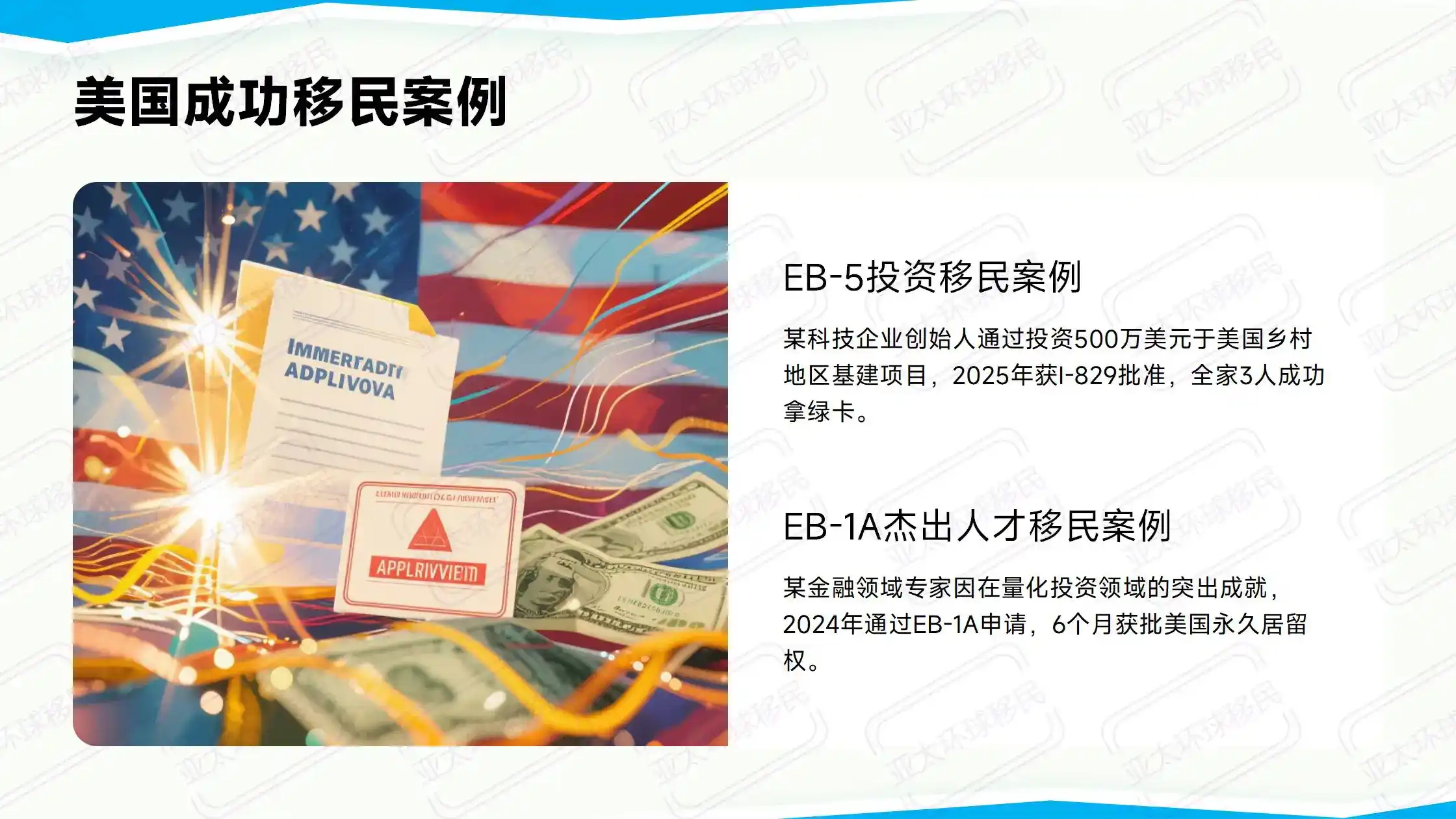 创业移民