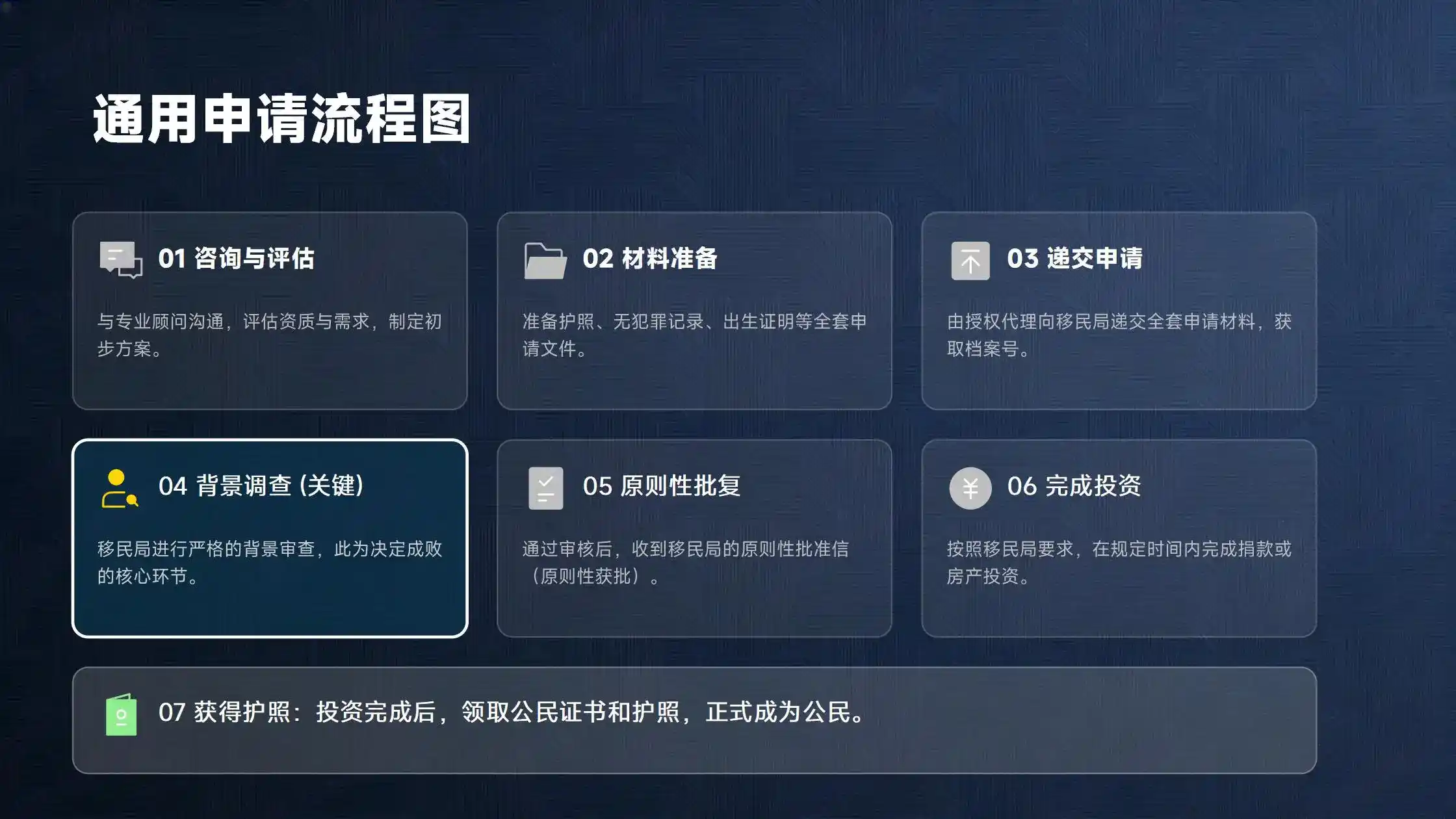 西班牙的“慢生活”是种什么体验？2026年移民自述：我治好了精神内耗