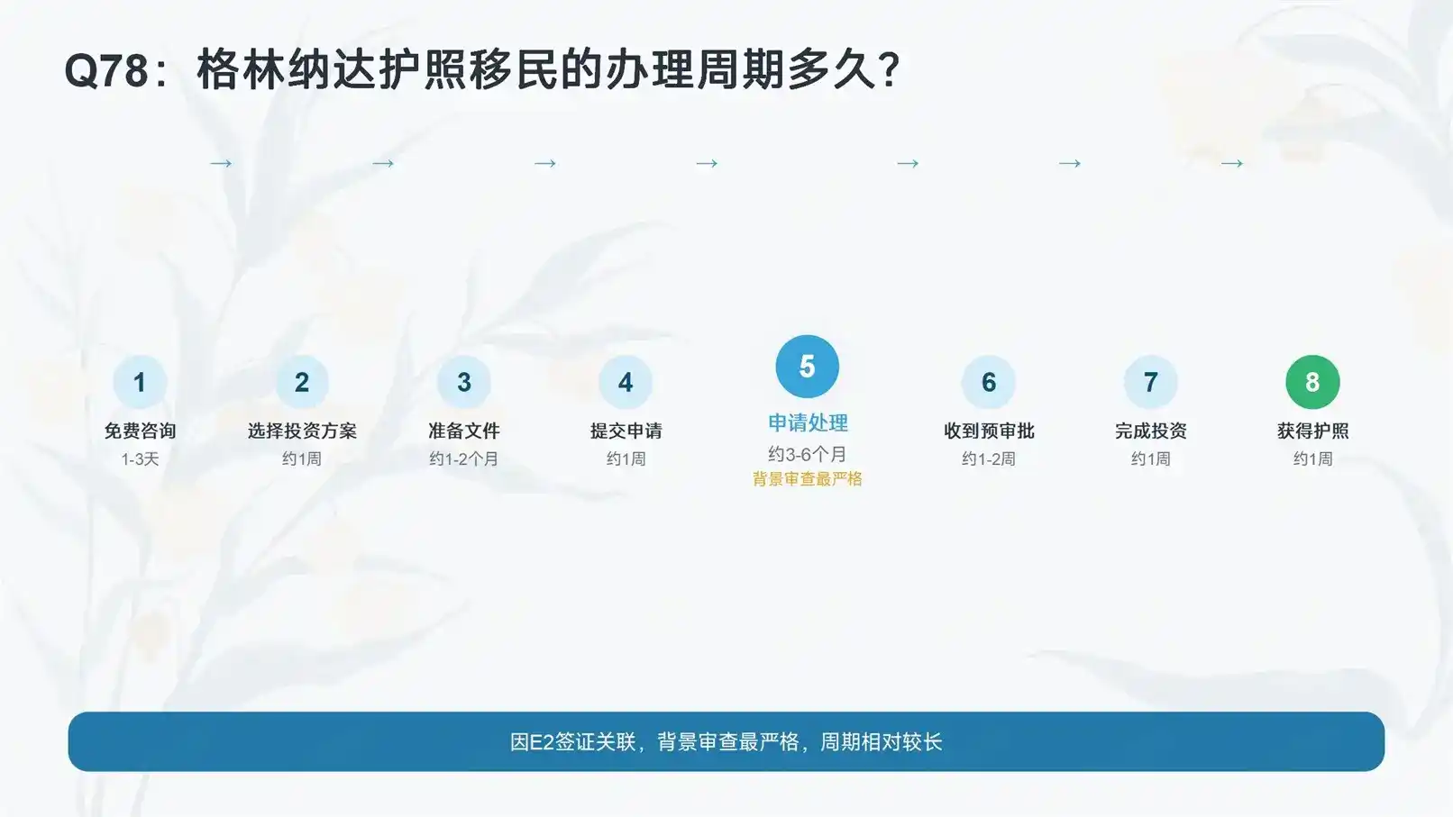 新西兰永居福利、自然环境、子女免费教育优势解读（2026最新版）