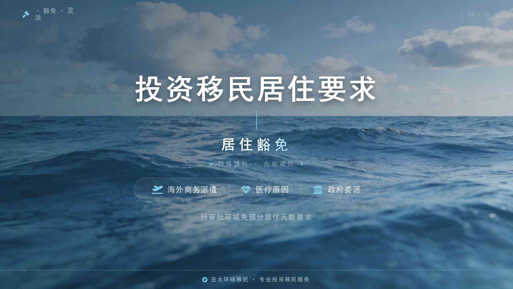 亲属移民多少钱？家庭人数、办理路径和汇率都会影响答案