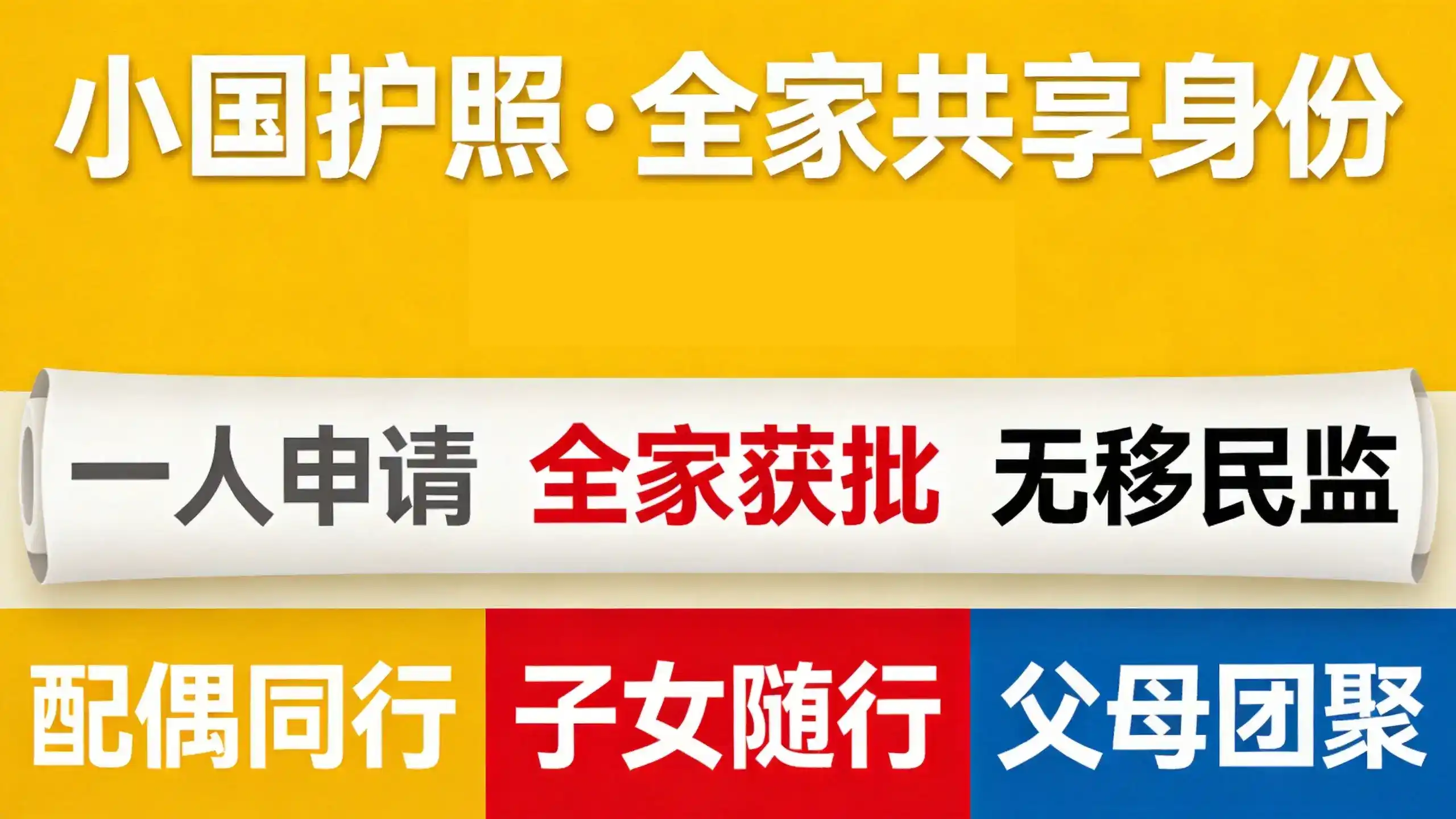 葡萄牙移民需要多少钱？50万欧元基金+政府申请费