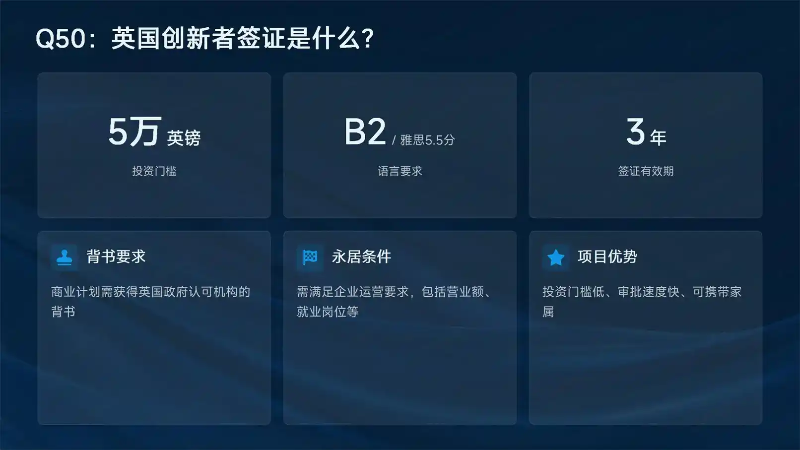 移民