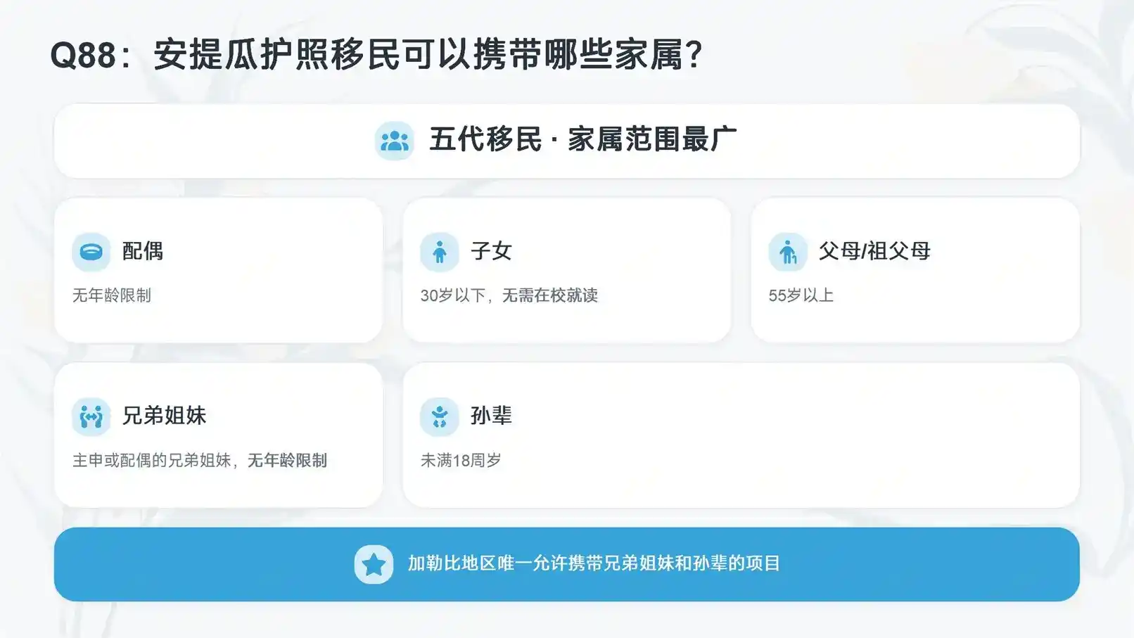澳洲绿卡申请条件和费用_普通家庭怎样做好预算规划