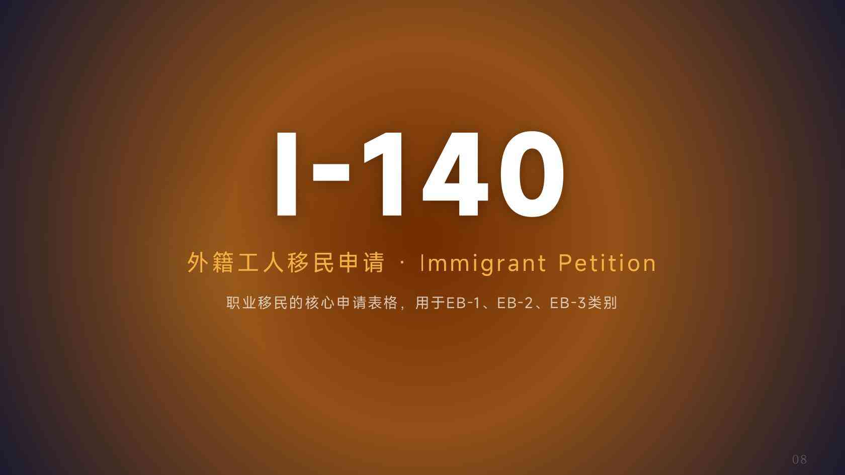 2026移民美国主流渠道硬性门槛整理：亲属、职业、投资、抽签和绿卡居住要求怎么判断