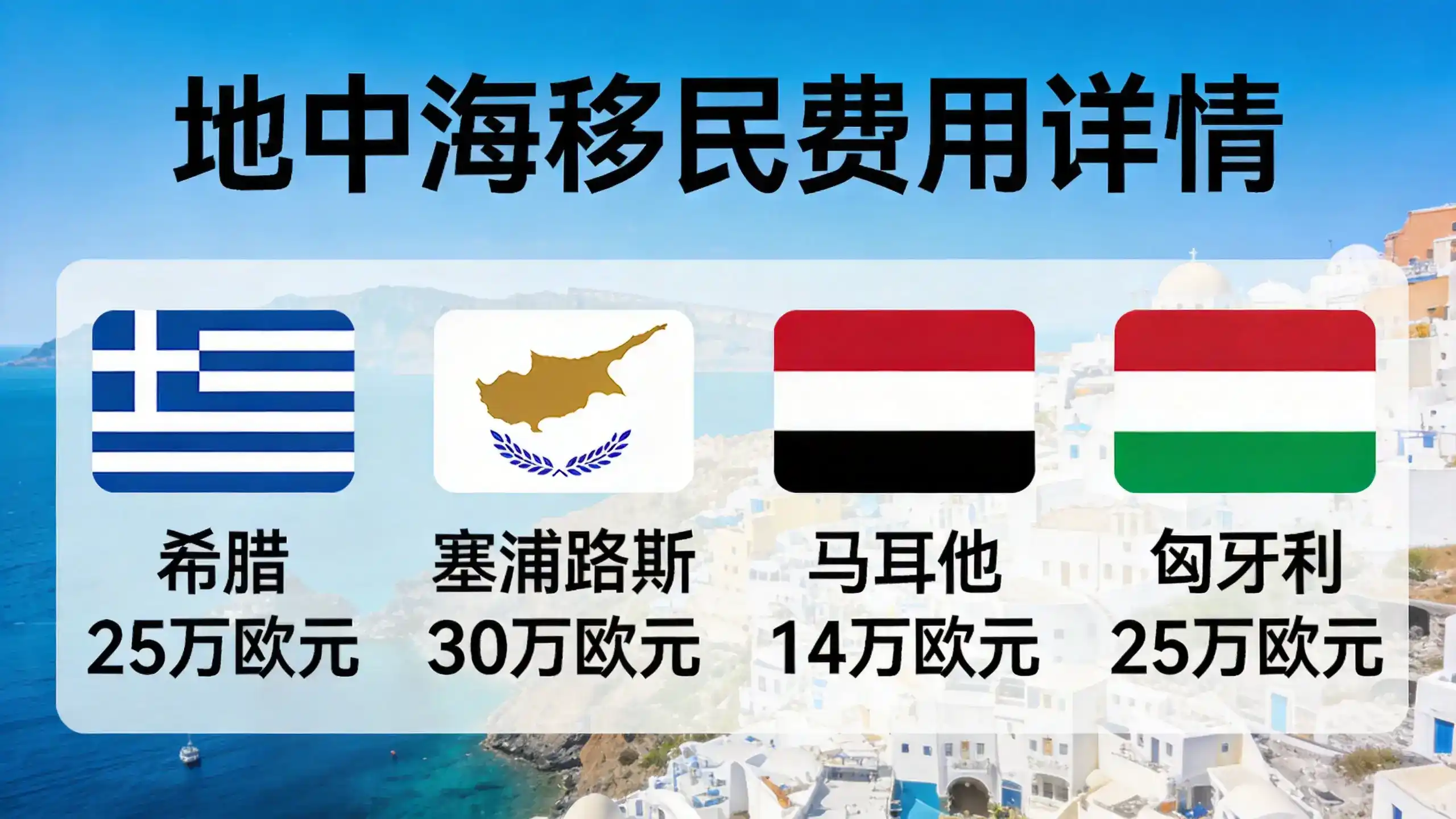 安提瓜移民生活成本，如何通过加勒比的低物价享受高性价比生活？