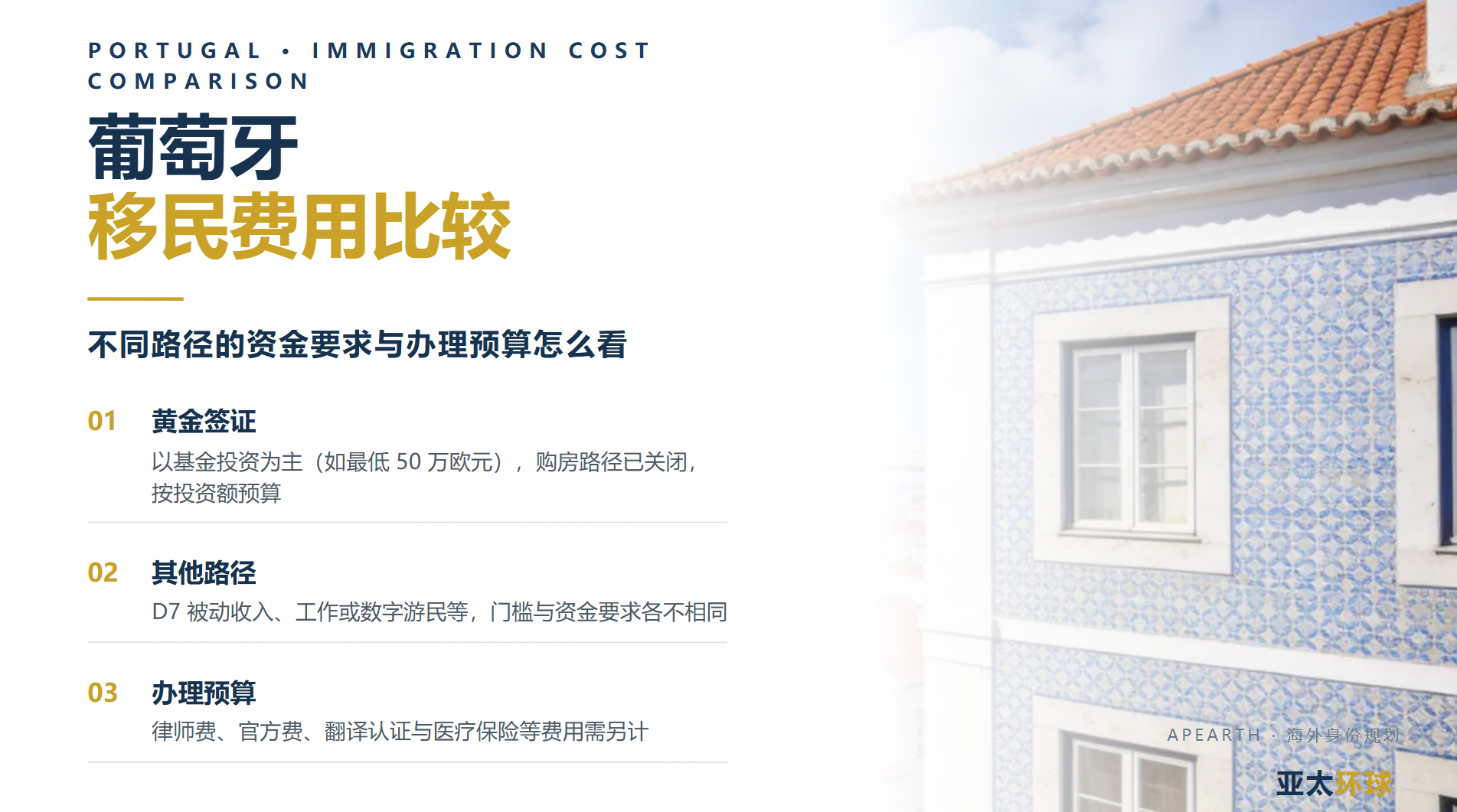 葡萄牙移民费用对比