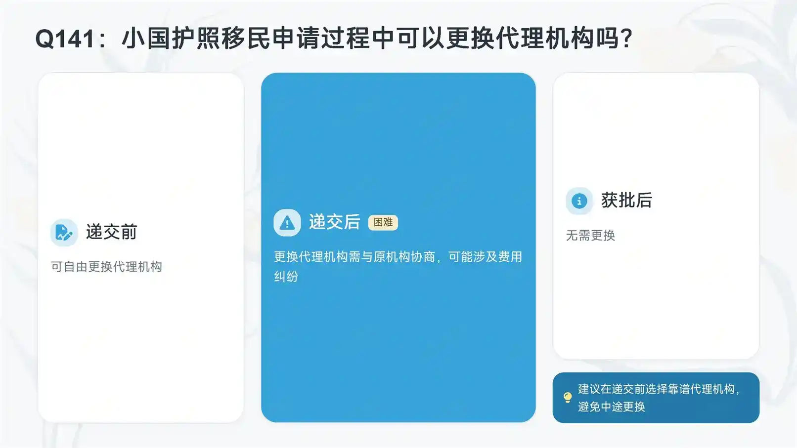 2026 美国 NIW 移民机构选择指南：国家利益豁免申请条件与正规中介推荐