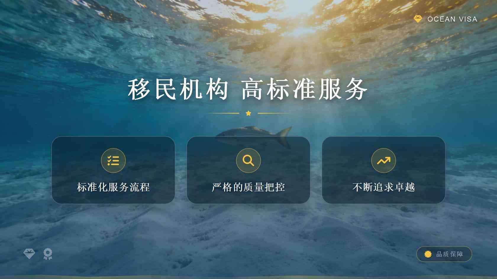 瑞士移民