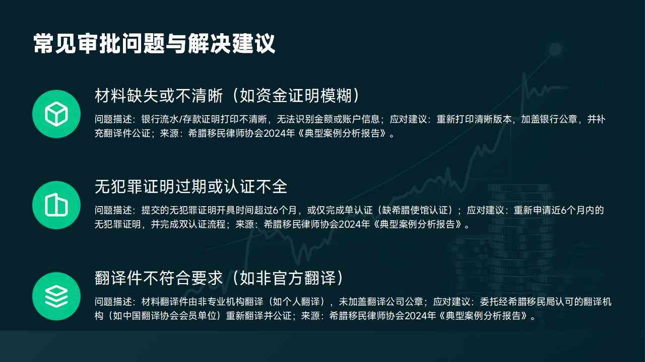 希腊移民政