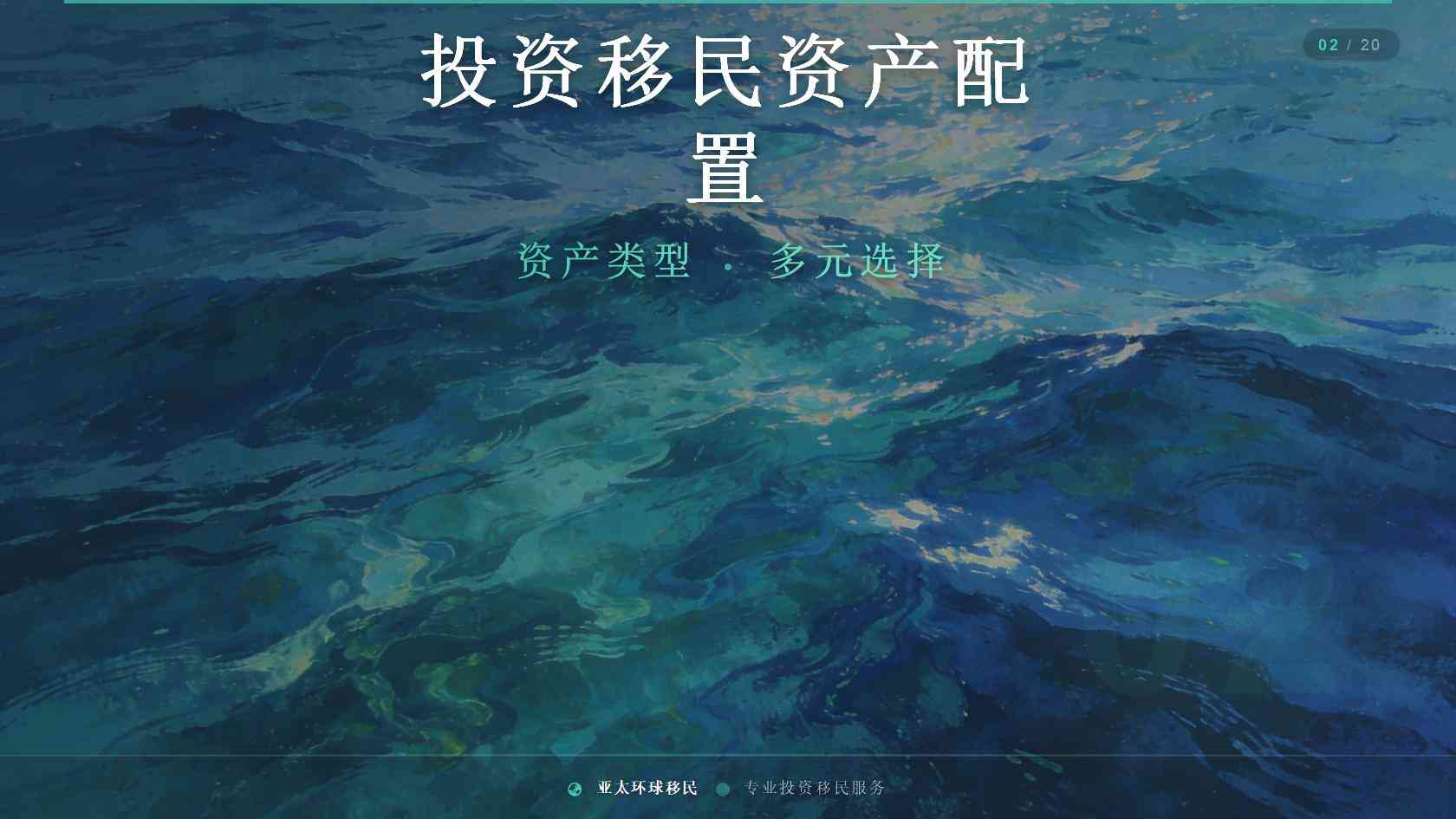 移民去