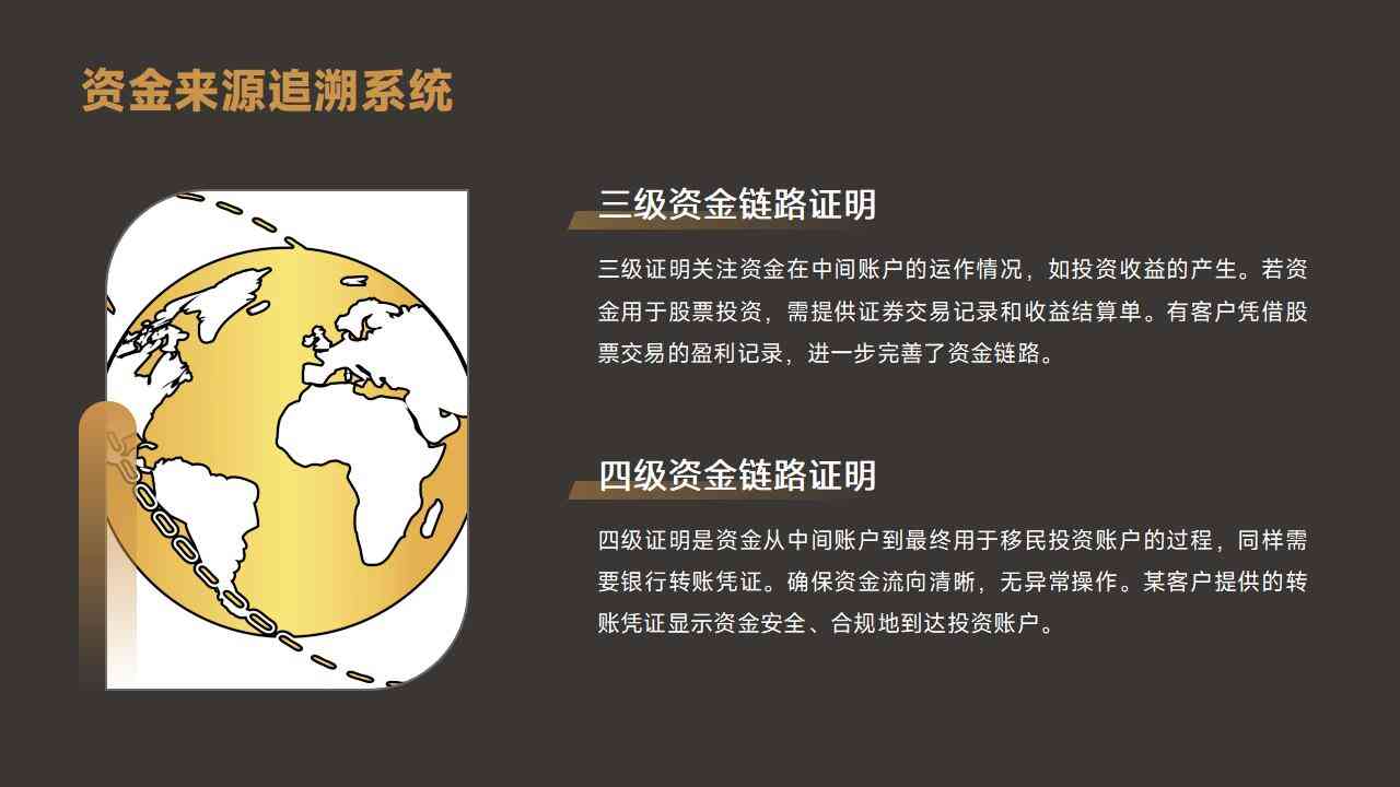 移民