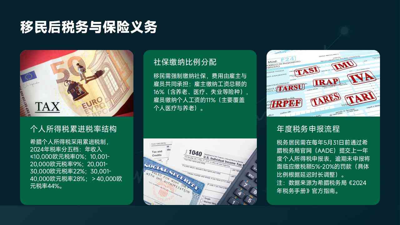 希腊移民政策
