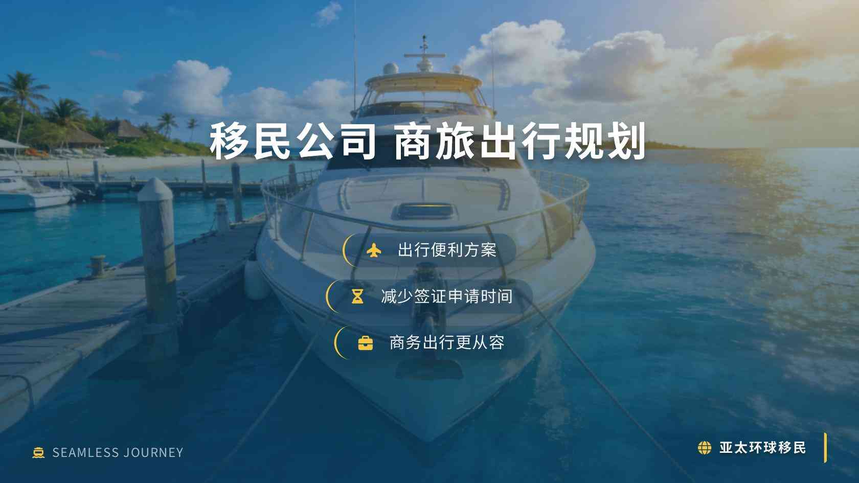 丹麦移民