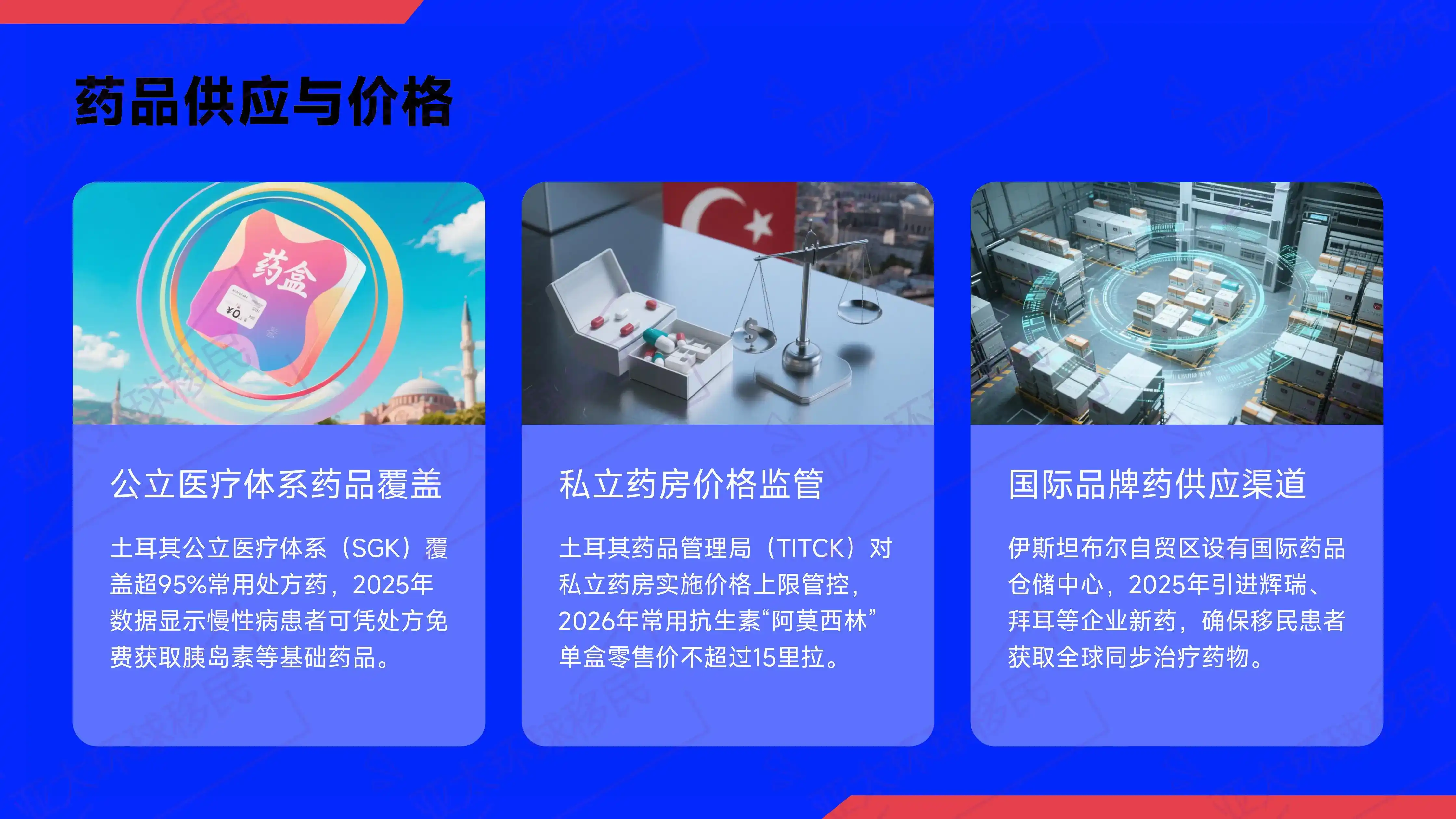 远程办理POA授权书时要注意什么？土耳其移民的远程申请流程