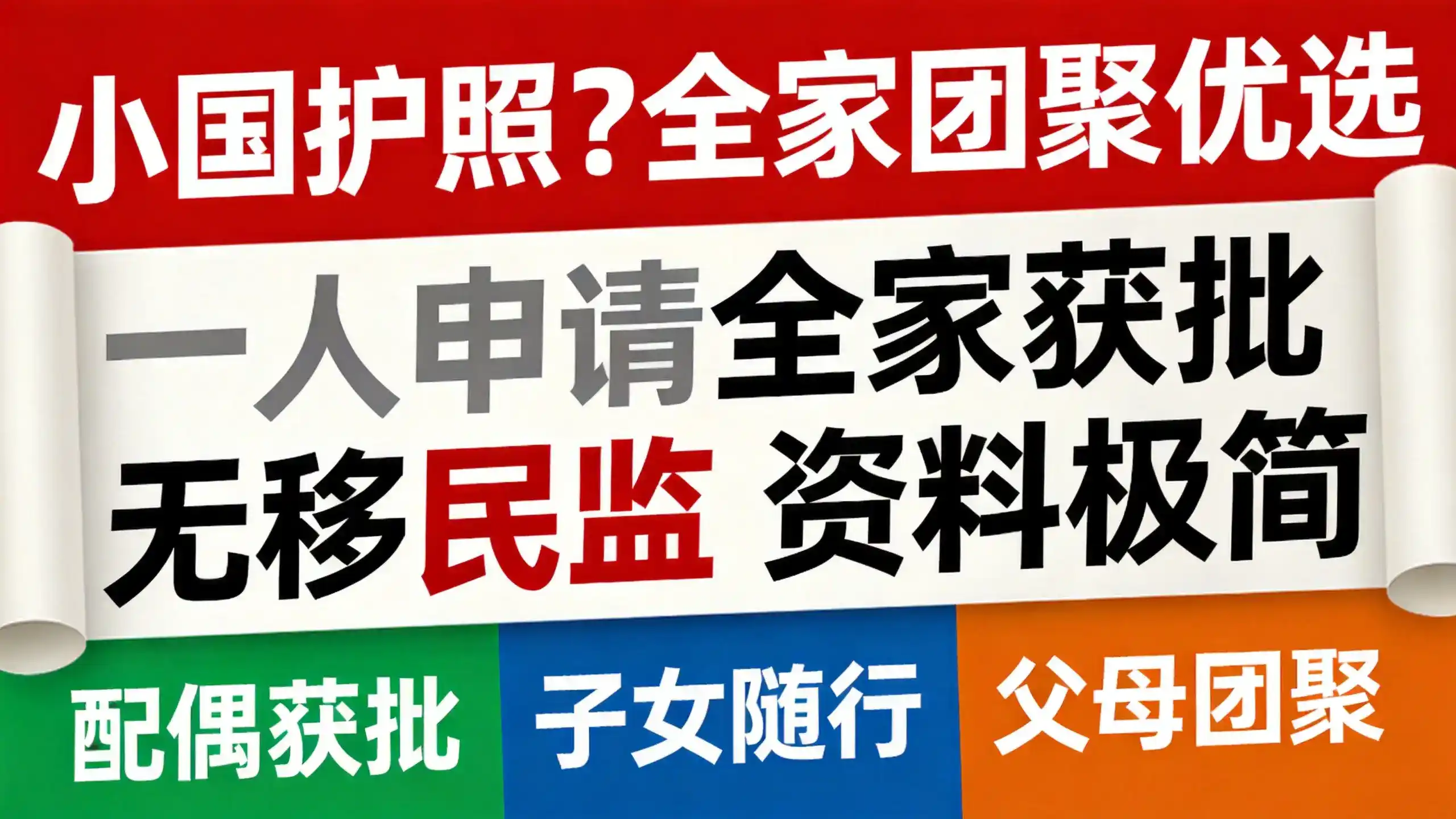 墨西哥临时居留总费用明细，退休签证月收入要求
