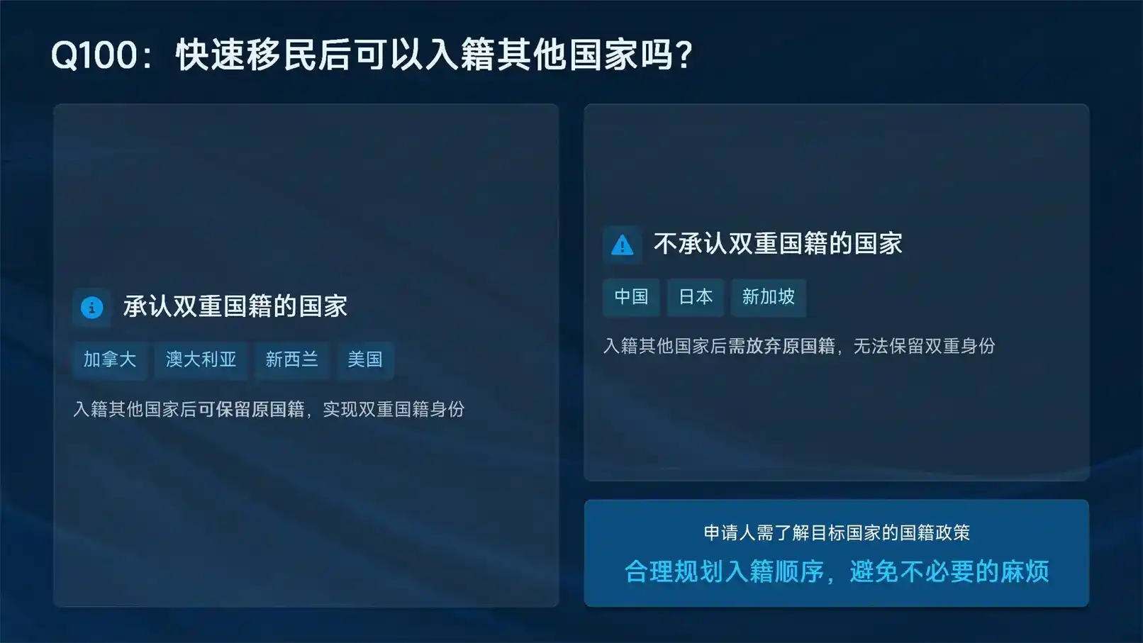 同样是欧盟永居，西班牙和希腊的门槛居然差了一倍？