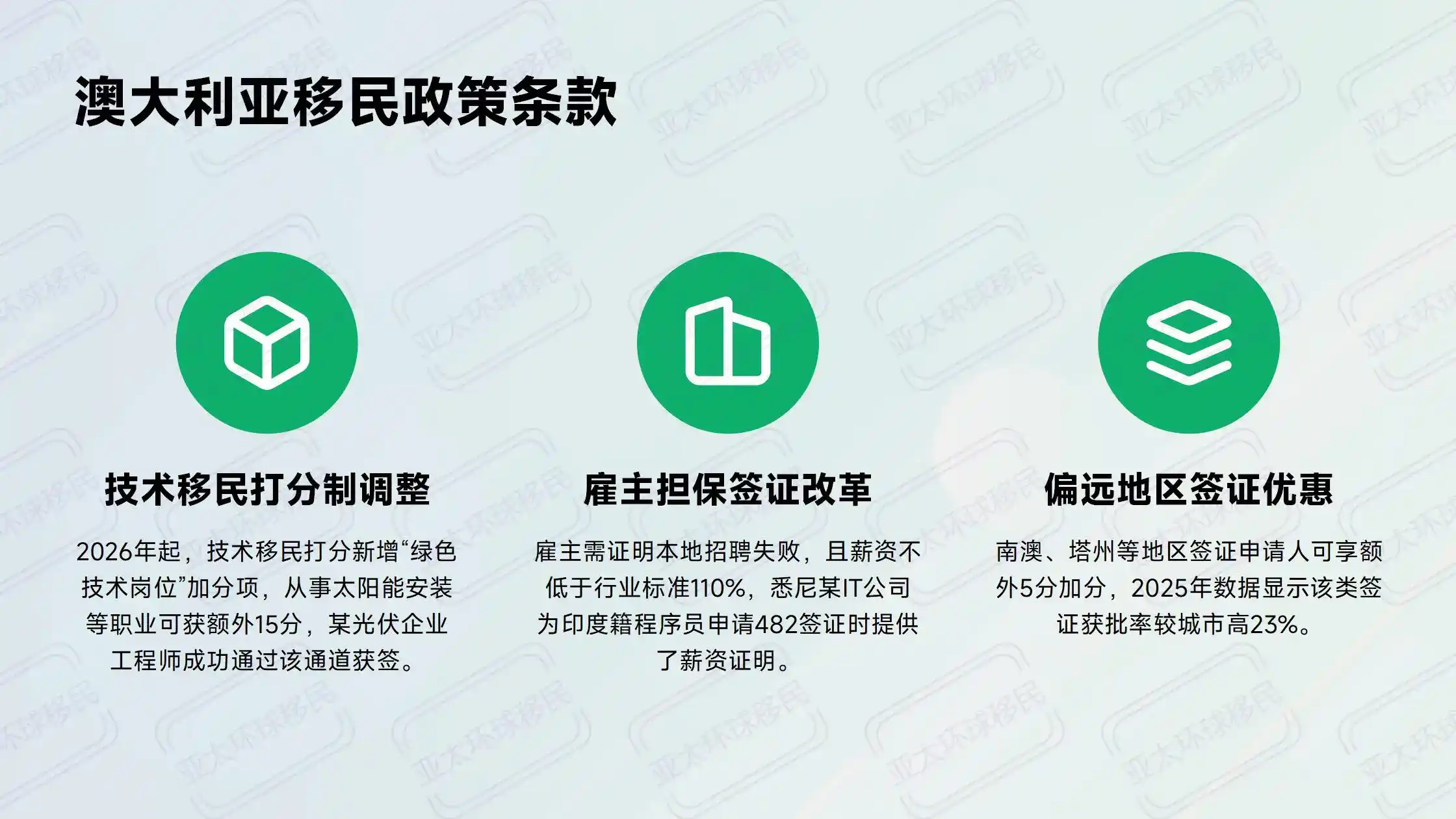 马绍尔捐款移民后期费用有哪些？护照续签成本