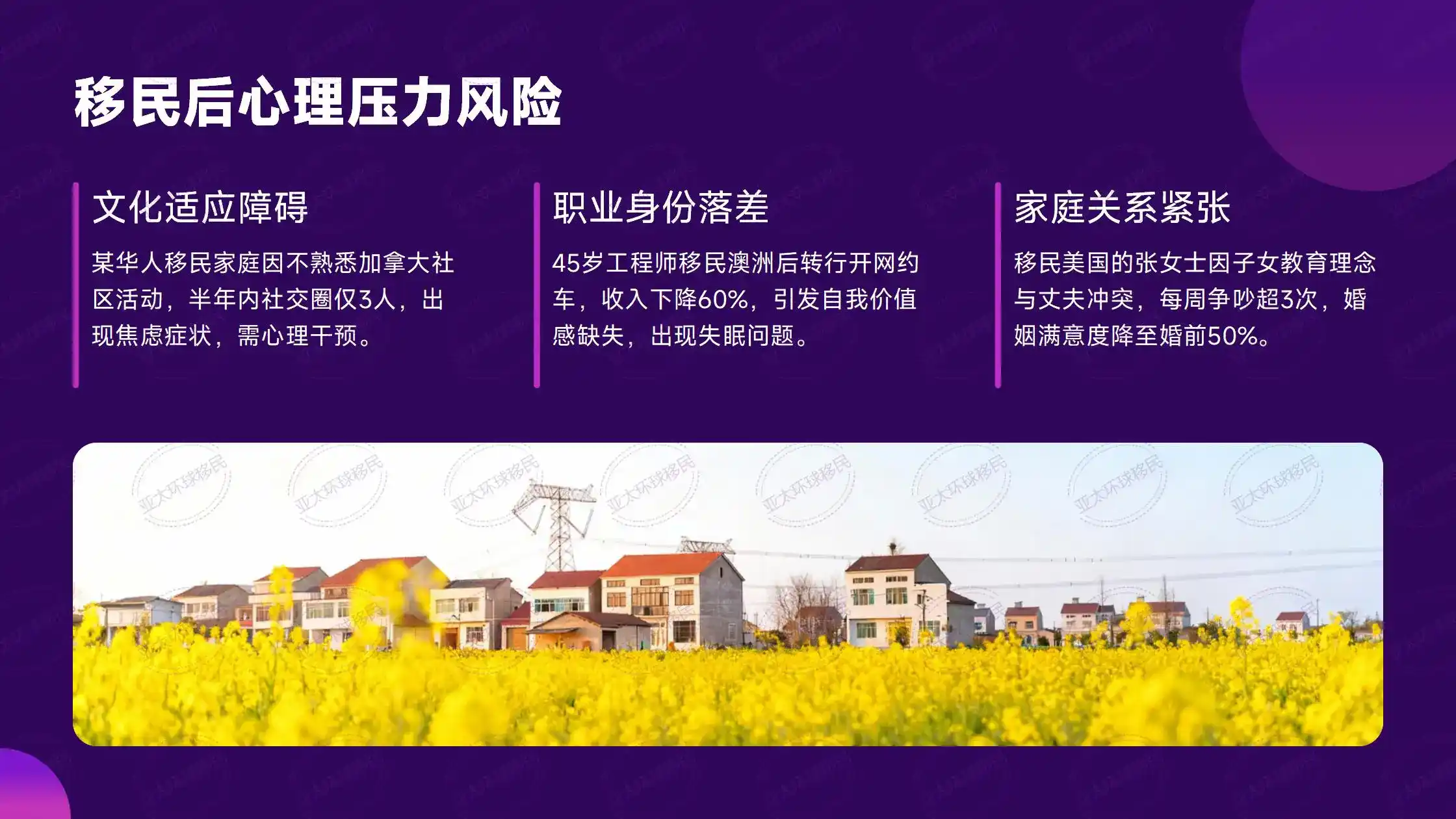 意大利vs西班牙移民对比：南欧两国哪个更适合中国人？