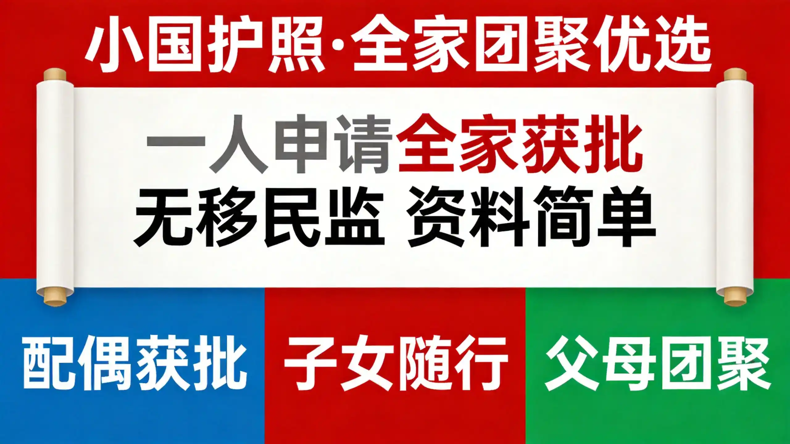 塞浦路斯房产开发，拉纳卡港口的商业潜力有多大？