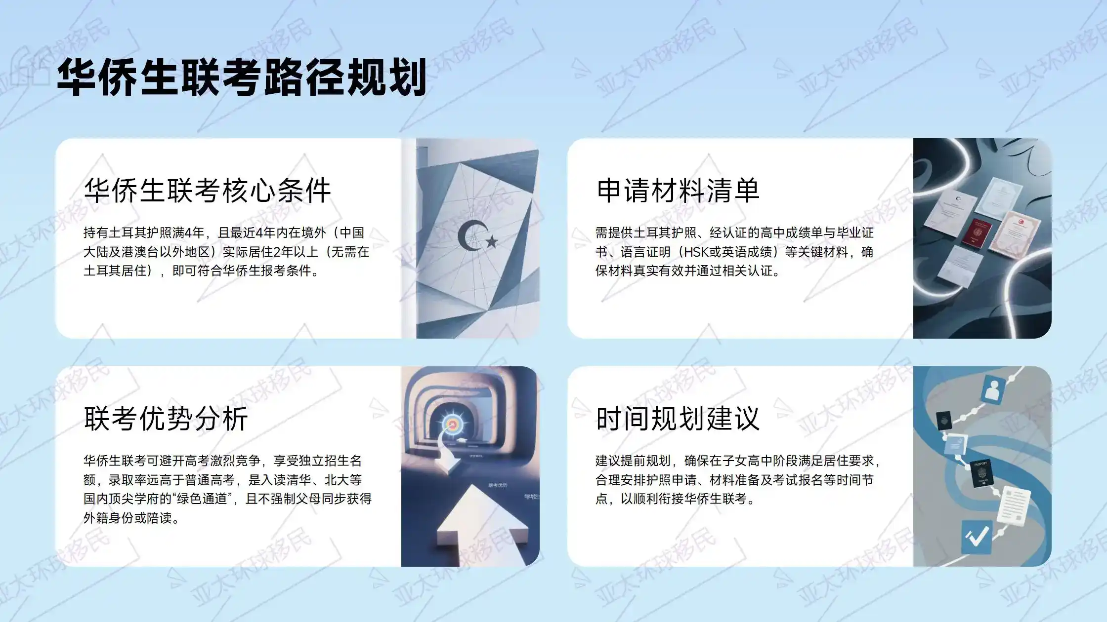 土耳其护照官方申请入口分几步？真实经历分享