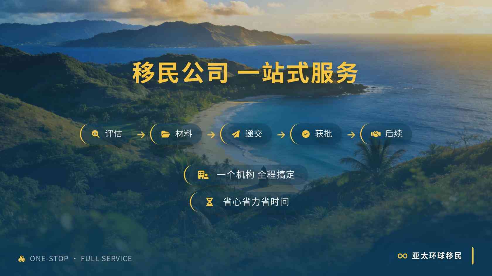 工作、经营或住址有变，芬兰移民居留有效性如何判断