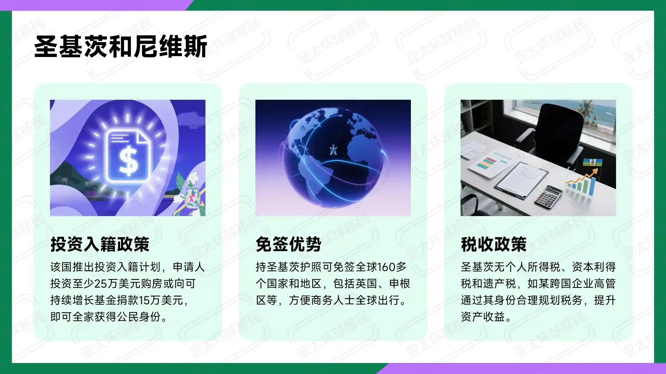 格鲁吉亚整体开销：投资金额+配偶子女追加费用