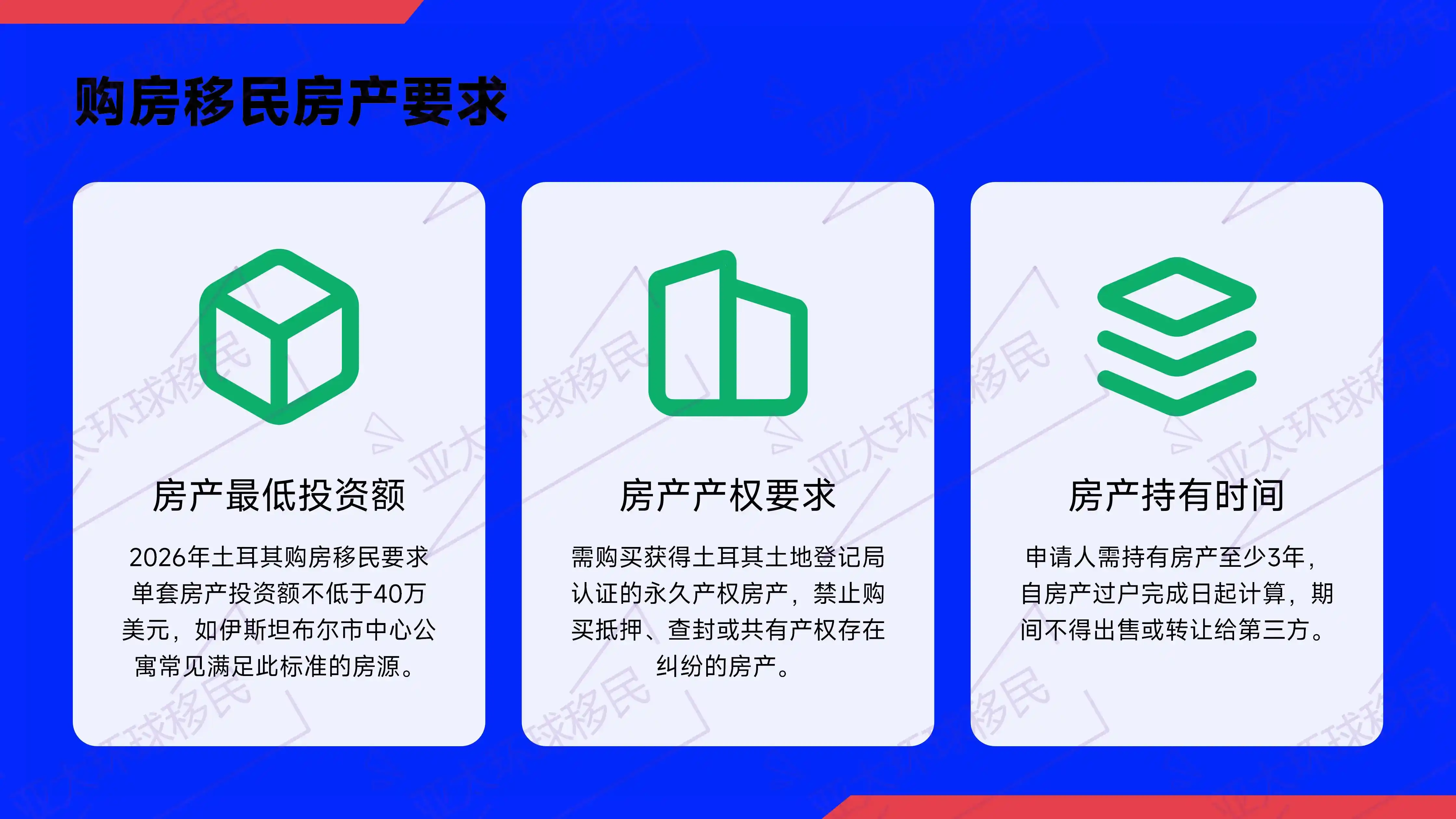 土耳其购房移民