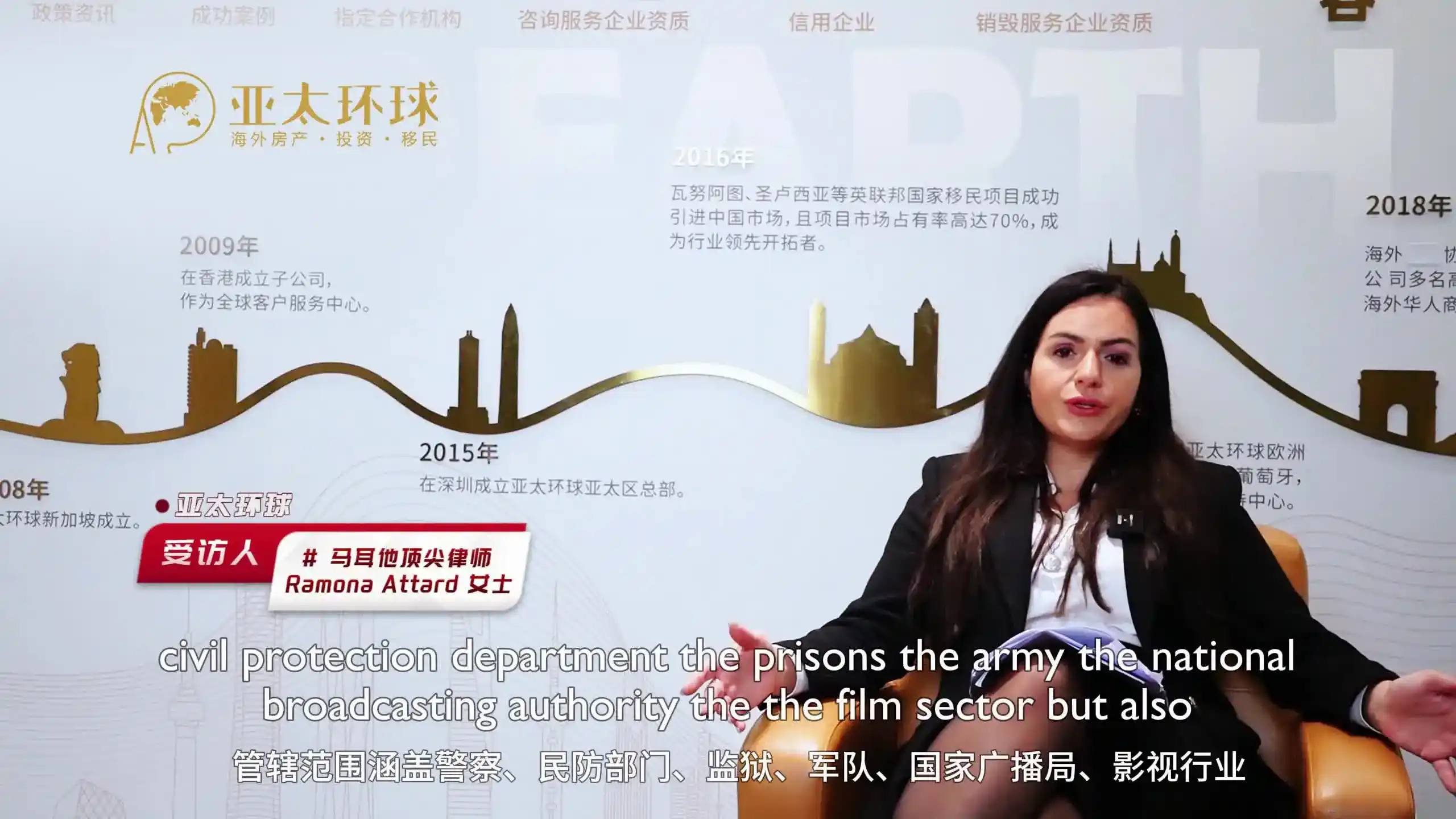 马耳他移民费用构成：捐款+购房租房+公益捐款